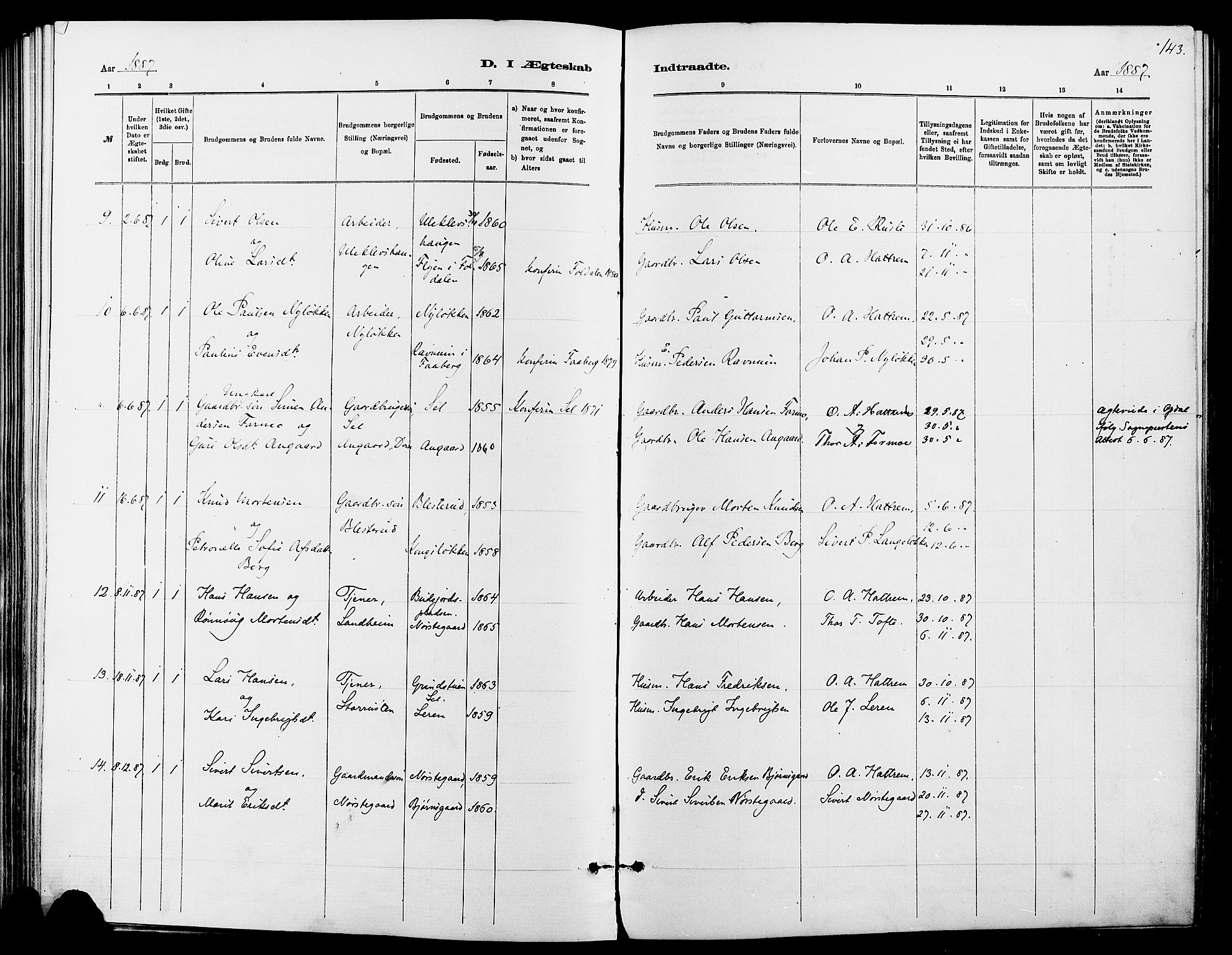 Dovre prestekontor, SAH/PREST-066/H/Ha/Haa/L0002: Parish register (official) no. 2, 1879-1890, p. 143