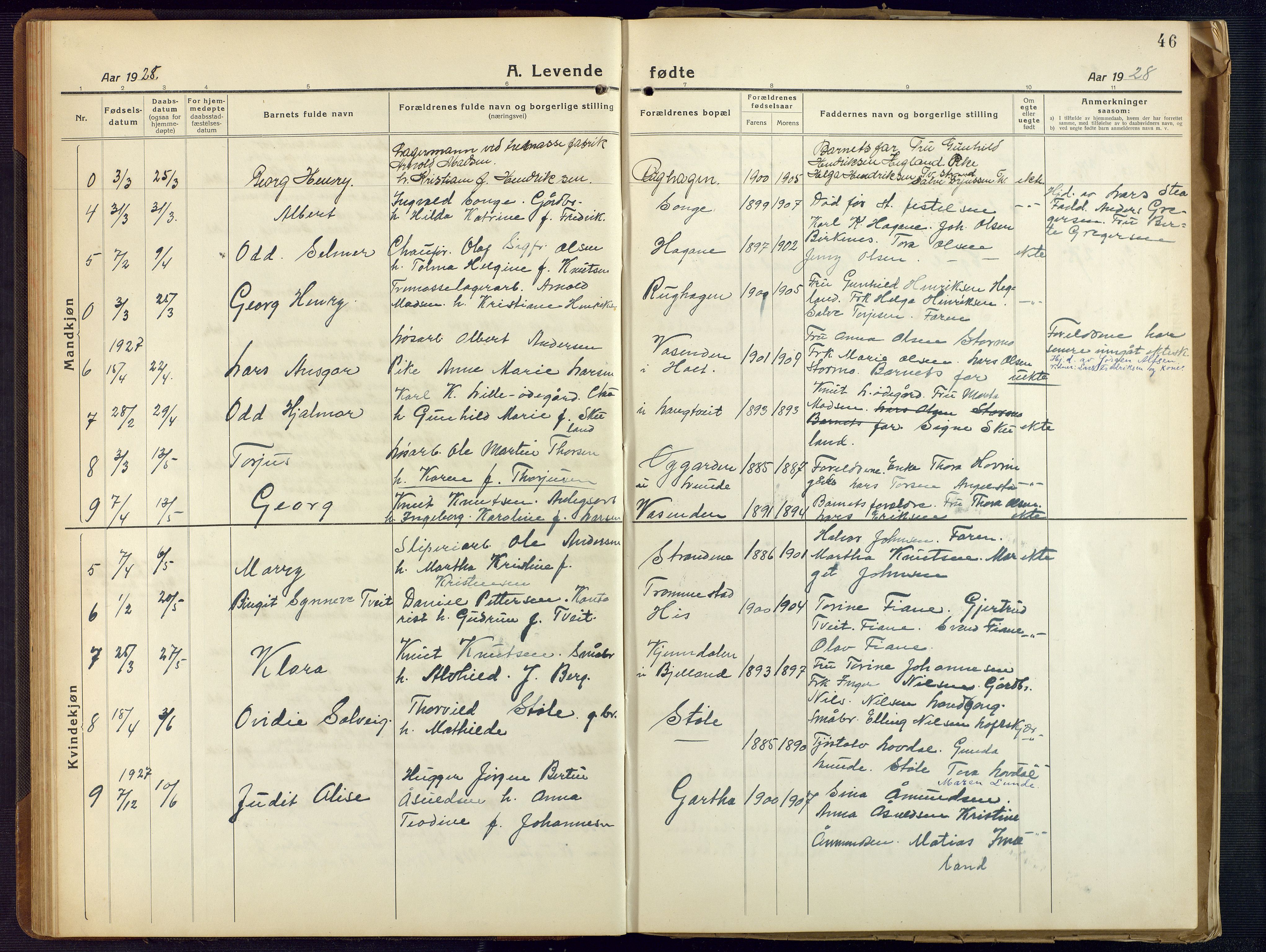 Holt sokneprestkontor, SAK/1111-0021/F/Fb/L0012: Parish register (copy) no. B 12, 1919-1944, p. 46