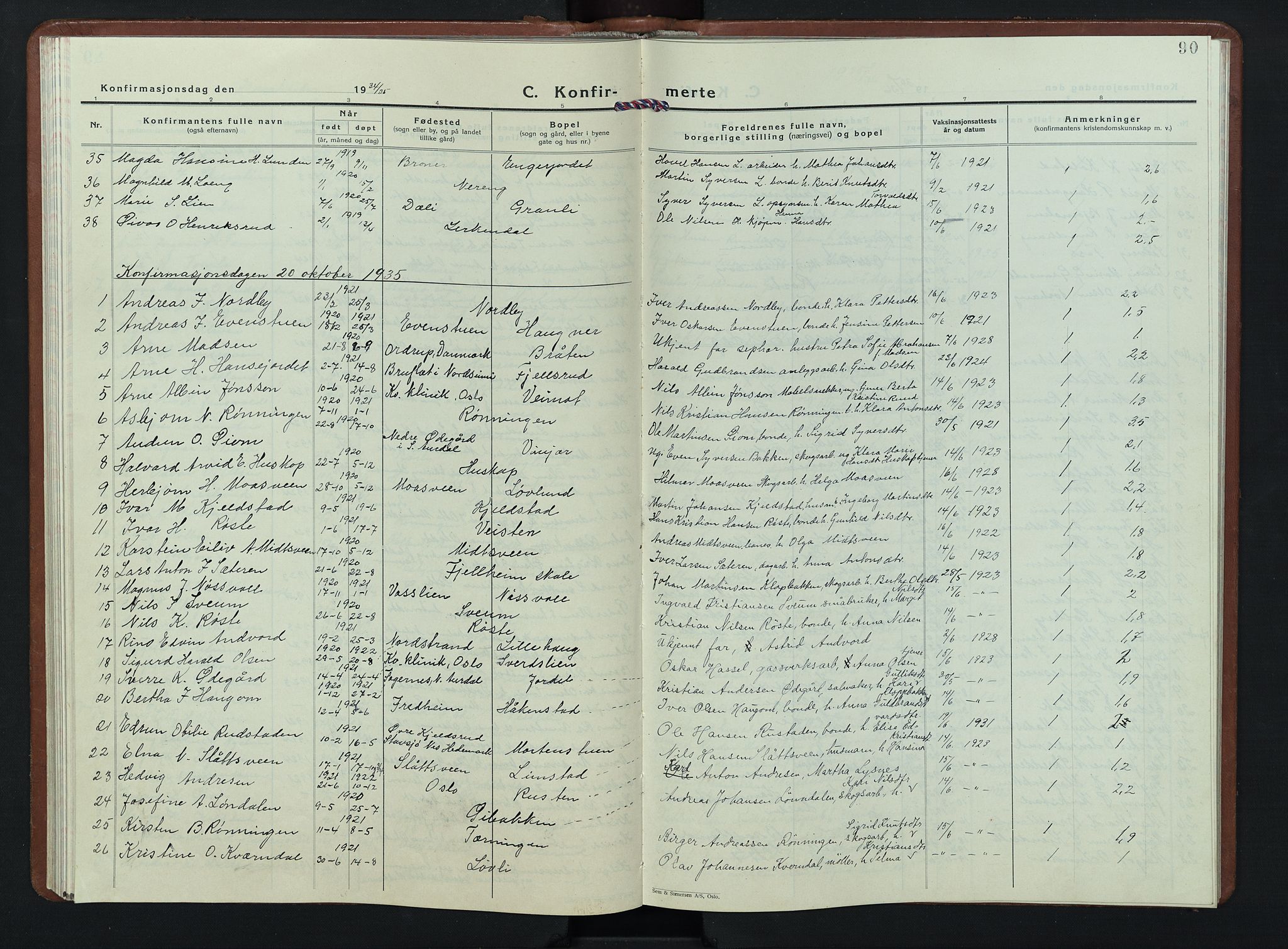 Nordre Land prestekontor, AV/SAH-PREST-124/H/Ha/Hab/L0007: Parish register (copy) no. 7, 1930-1953, p. 90
