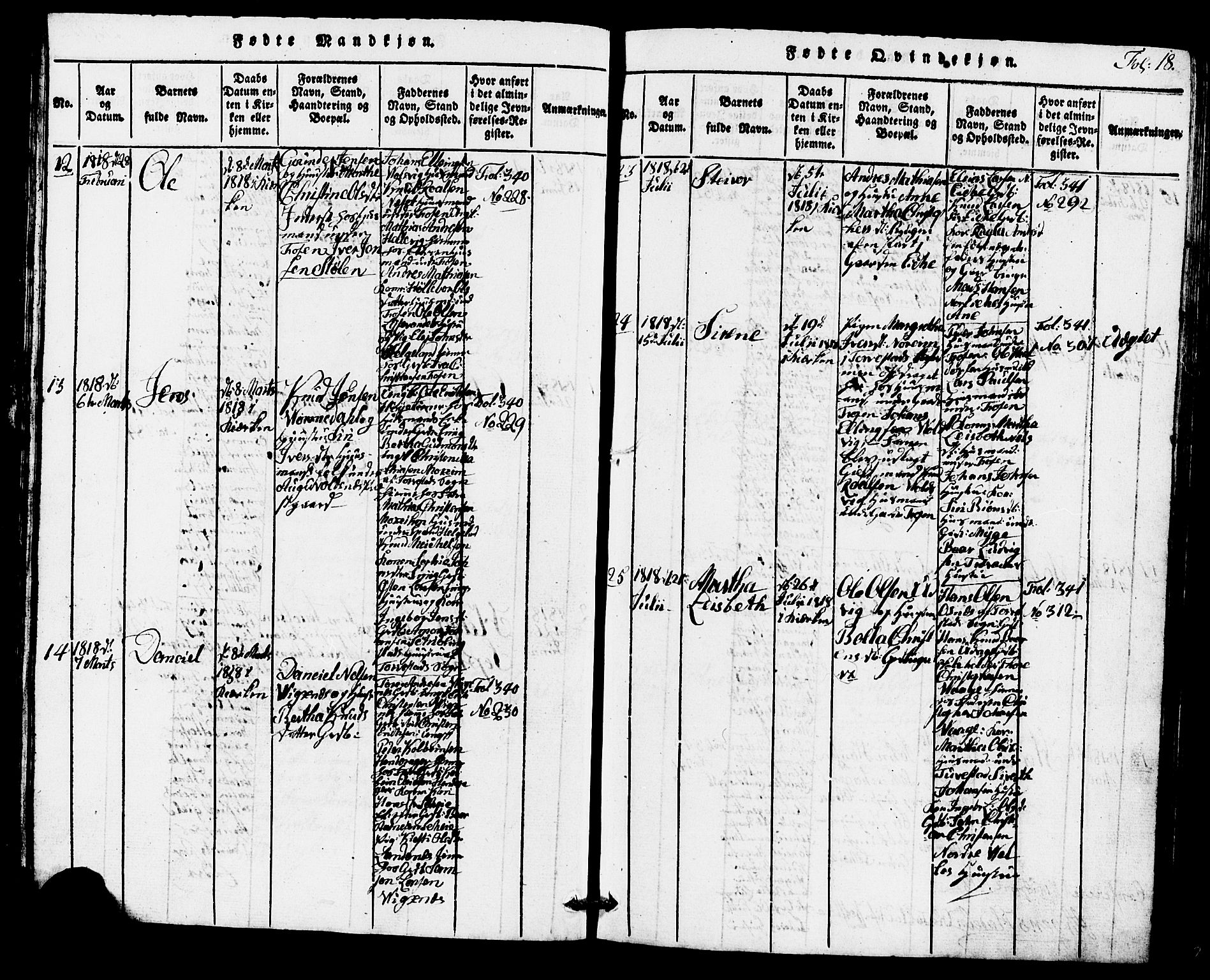 Avaldsnes sokneprestkontor, AV/SAST-A -101851/H/Ha/Hab/L0001: Parish register (copy) no. B 1, 1816-1825, p. 18