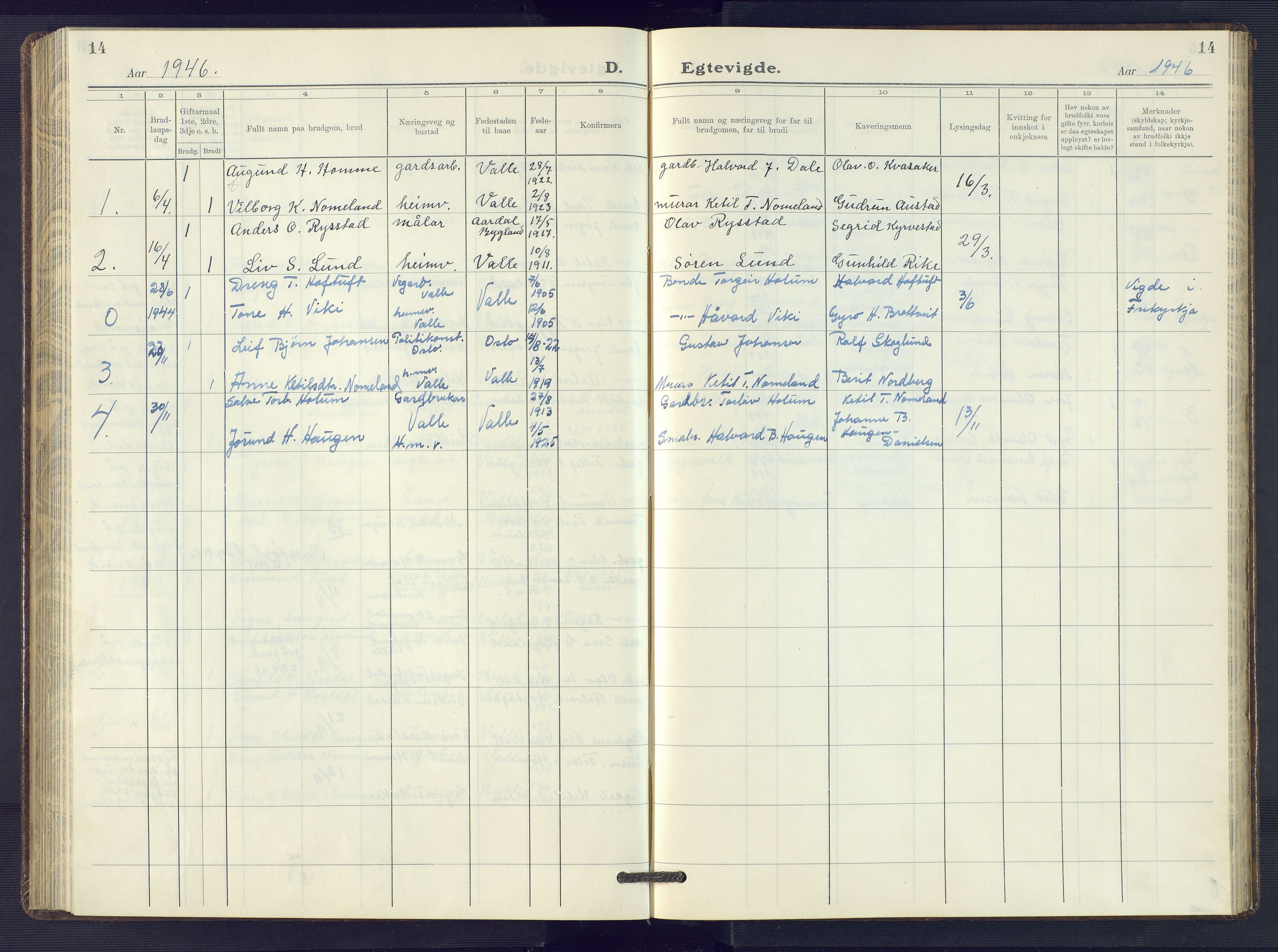 Valle sokneprestkontor, SAK/1111-0044/F/Fb/Fbc/L0005: Parish register (copy) no. B 5, 1929-1981, p. 14