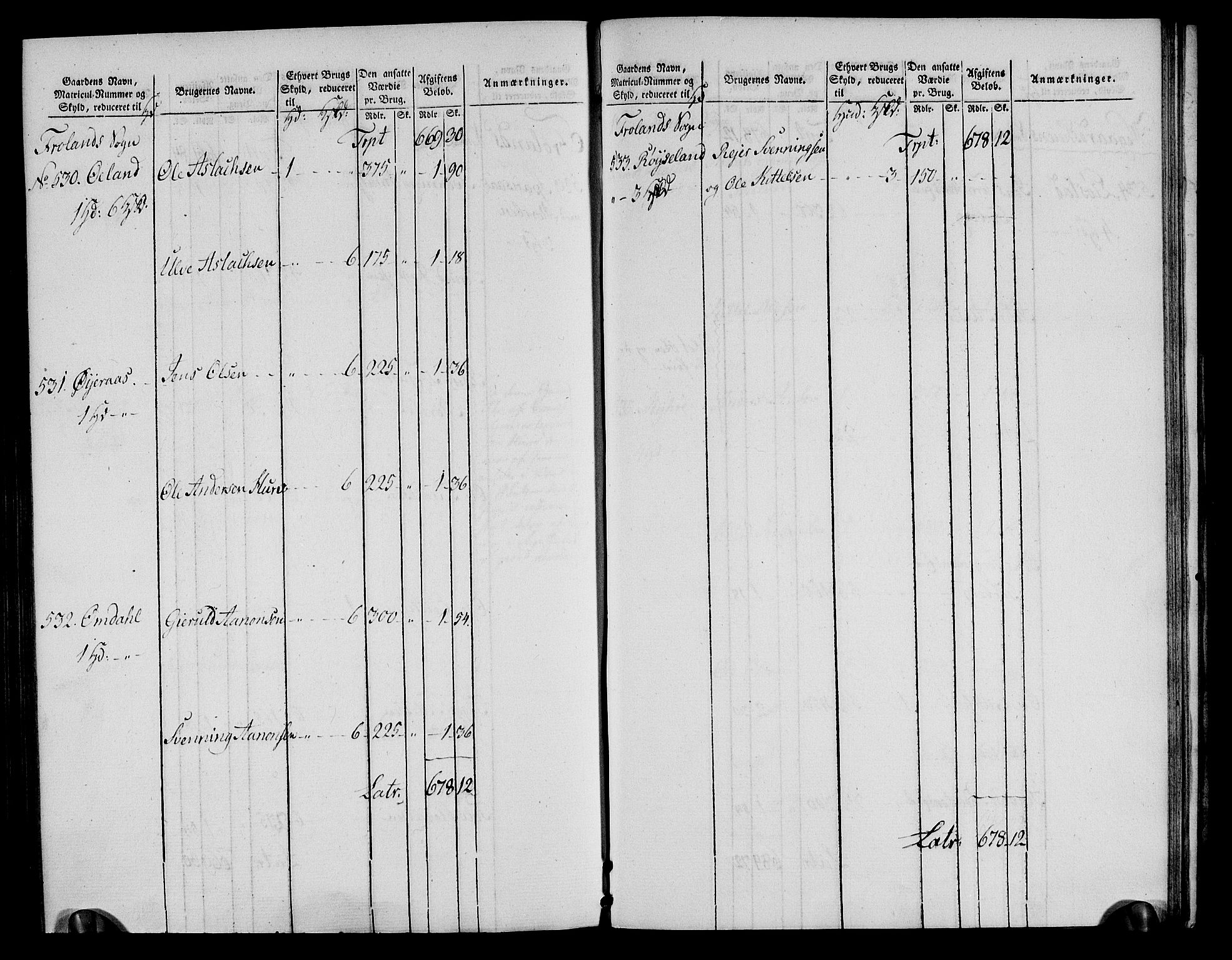 Rentekammeret inntil 1814, Realistisk ordnet avdeling, RA/EA-4070/N/Ne/Nea/L0085: Råbyggelag fogderi. Oppebørselsregister, 1803-1804, p. 119