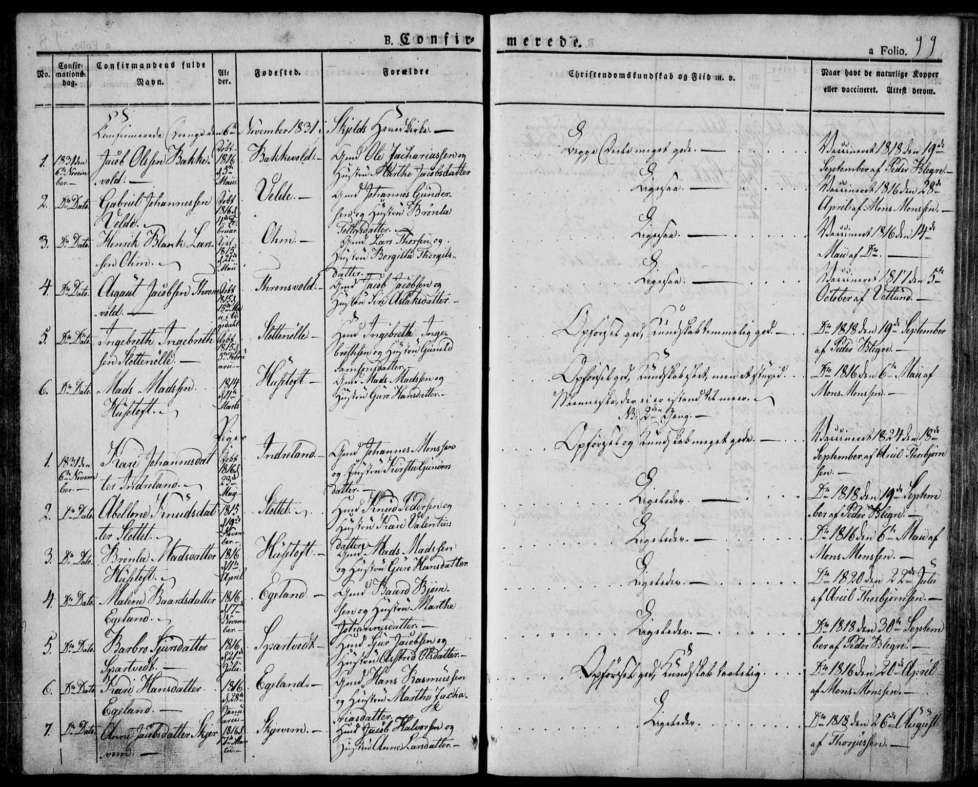 Skjold sokneprestkontor, SAST/A-101847/H/Ha/Haa/L0005: Parish register (official) no. A 5, 1830-1856, p. 99