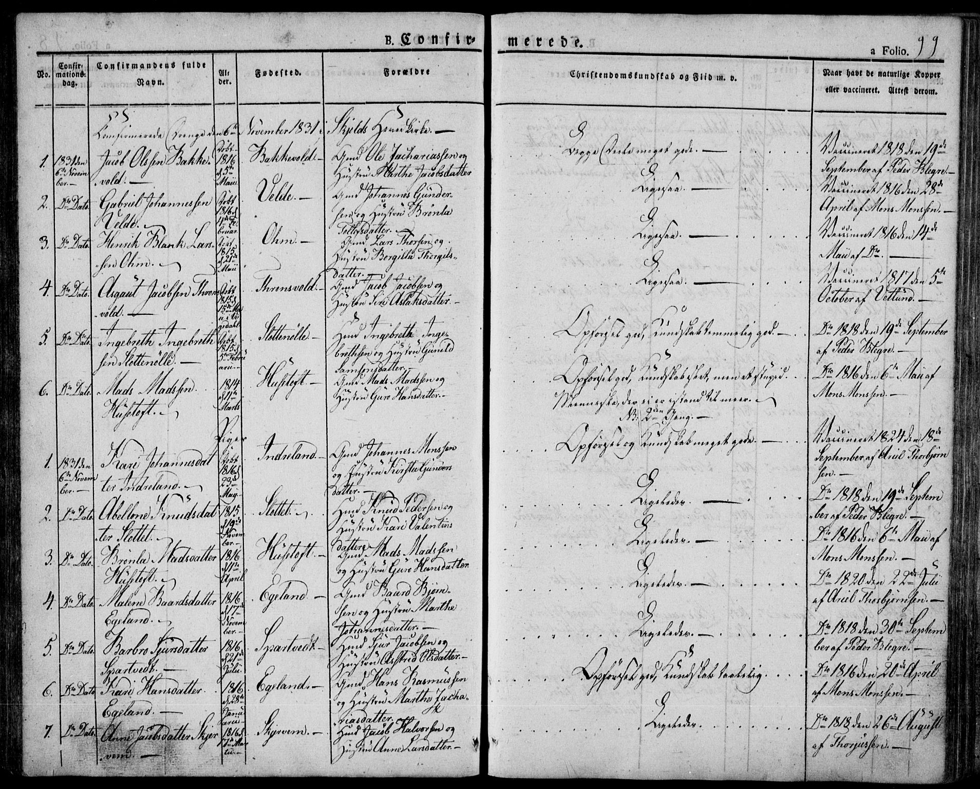 Skjold sokneprestkontor, AV/SAST-A-101847/H/Ha/Haa/L0005: Parish register (official) no. A 5, 1830-1856, p. 99