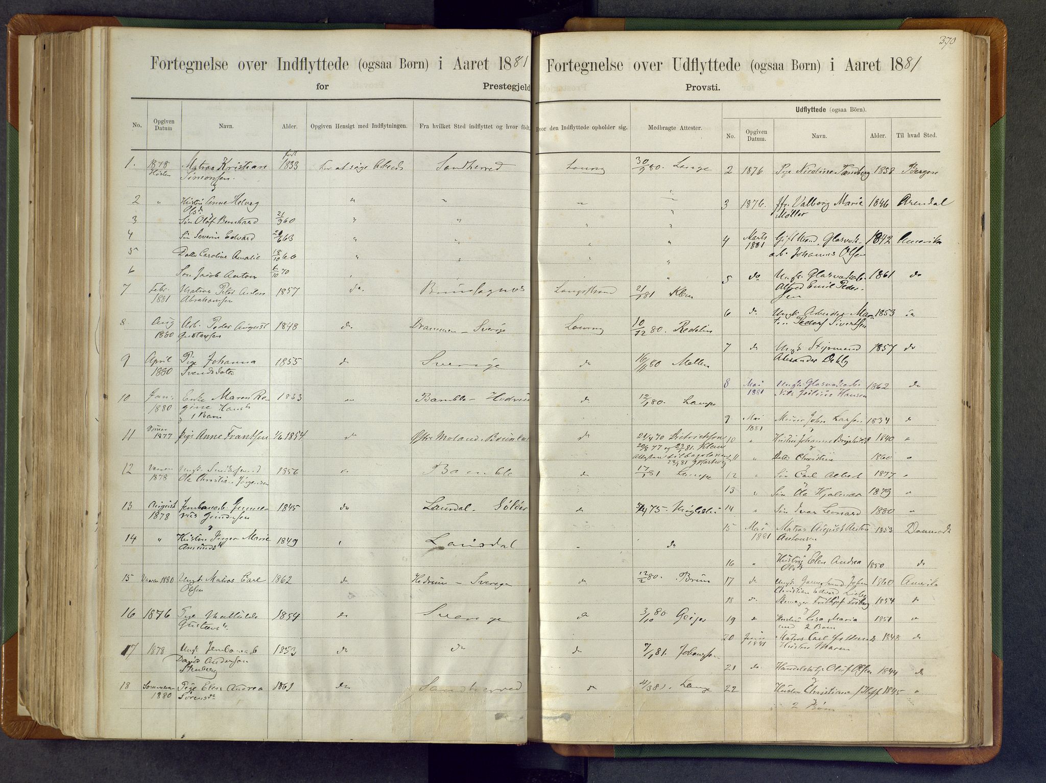 Larvik kirkebøker, AV/SAKO-A-352/F/Fa/L0007: Parish register (official) no. I 7, 1871-1883, p. 370