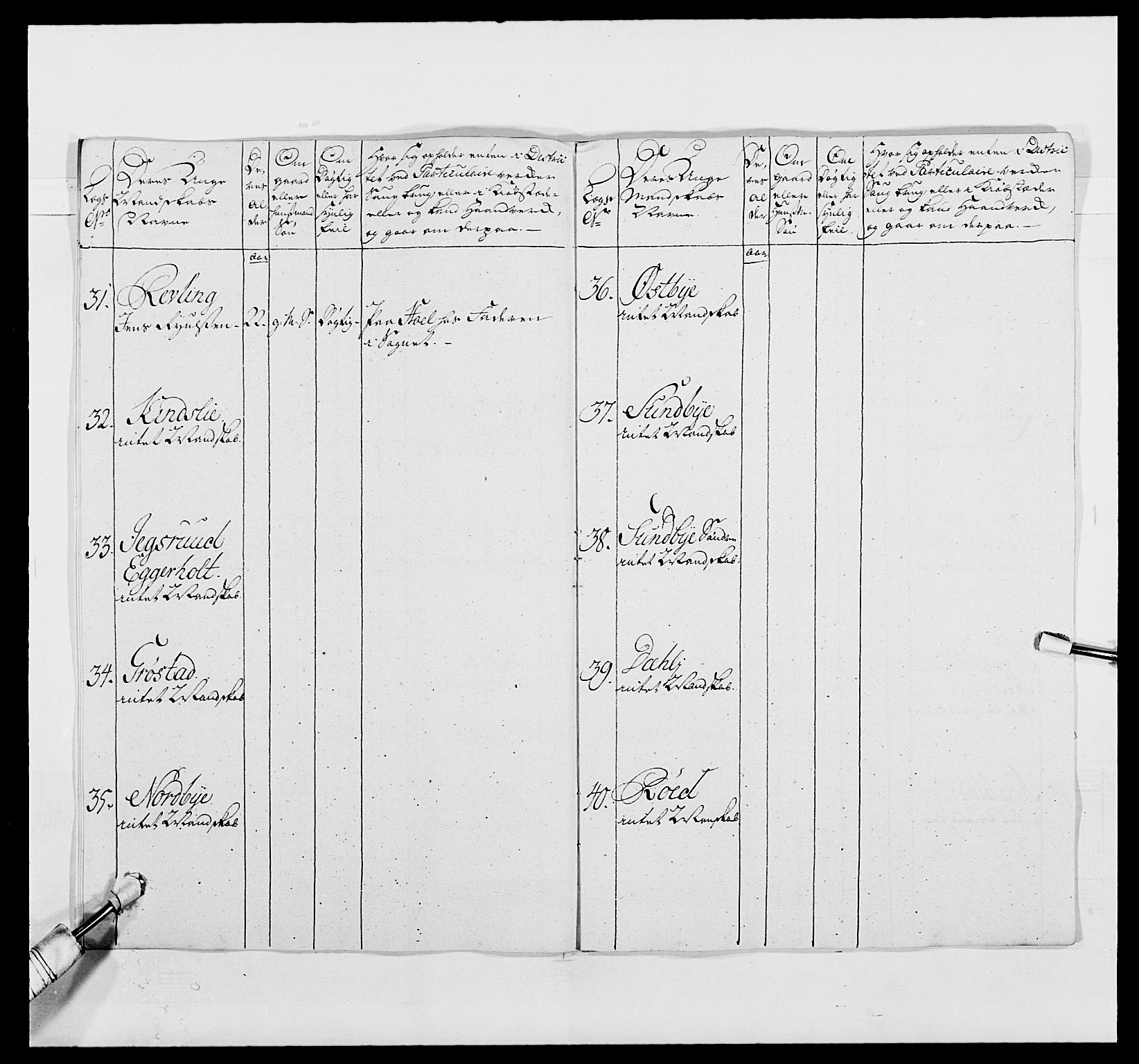 Kommanderende general (KG I) med Det norske krigsdirektorium, AV/RA-EA-5419/E/Ea/L0491: 2. Akershusiske regiment, 1750-1761, p. 171