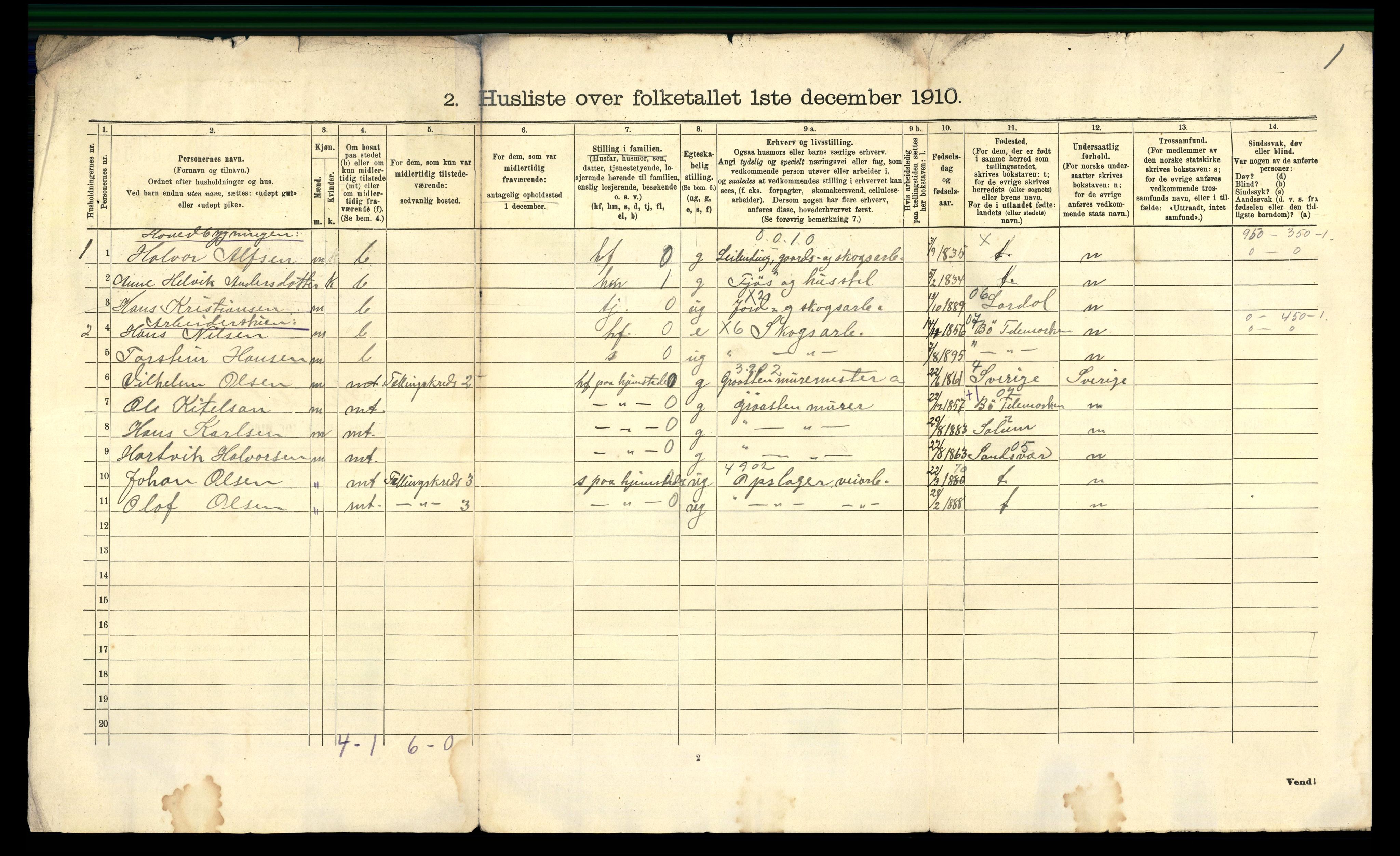 RA, 1910 census for Slemdal, 1910, p. 24