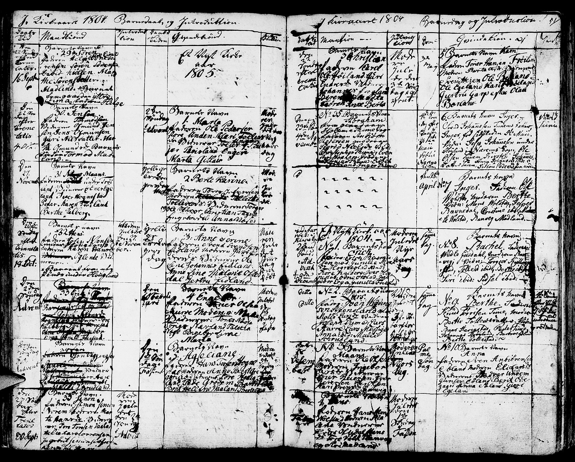 Lye sokneprestkontor, AV/SAST-A-101794/001/30BA/L0002: Parish register (official) no. A 2, 1799-1817, p. 51