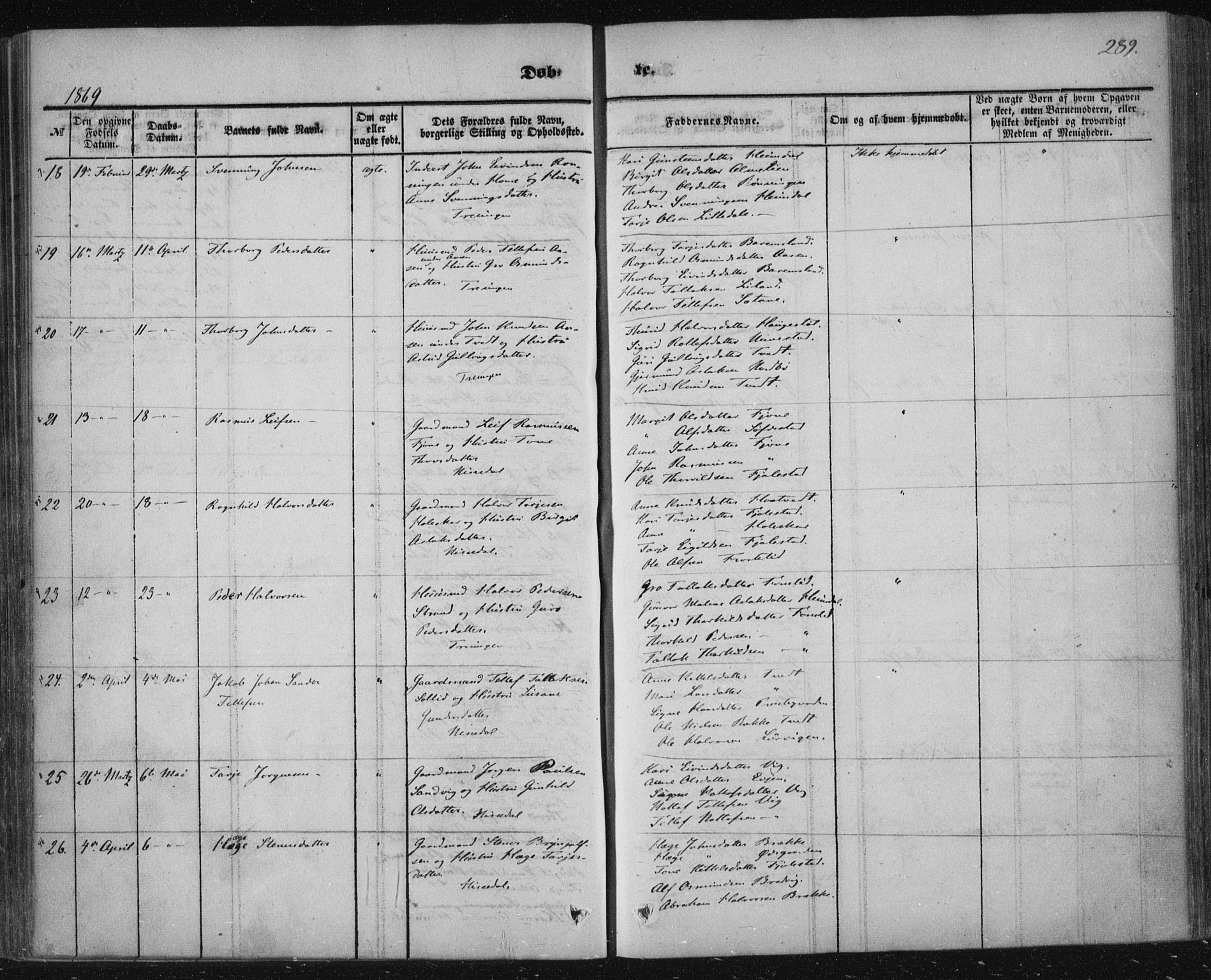 Nissedal kirkebøker, AV/SAKO-A-288/F/Fa/L0003: Parish register (official) no. I 3, 1846-1870, p. 288-289