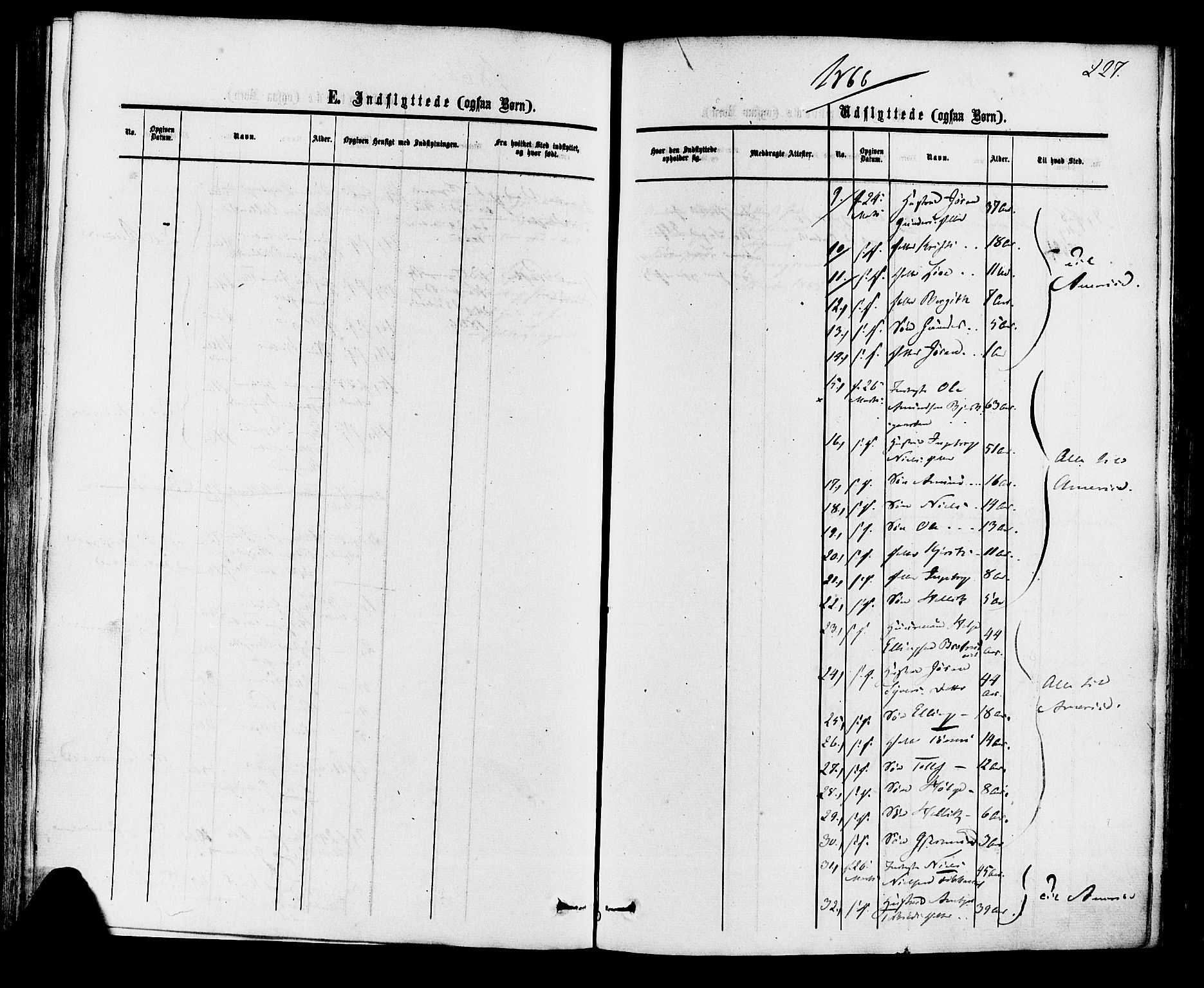 Rollag kirkebøker, SAKO/A-240/F/Fa/L0009: Parish register (official) no. I 9, 1860-1874, p. 227