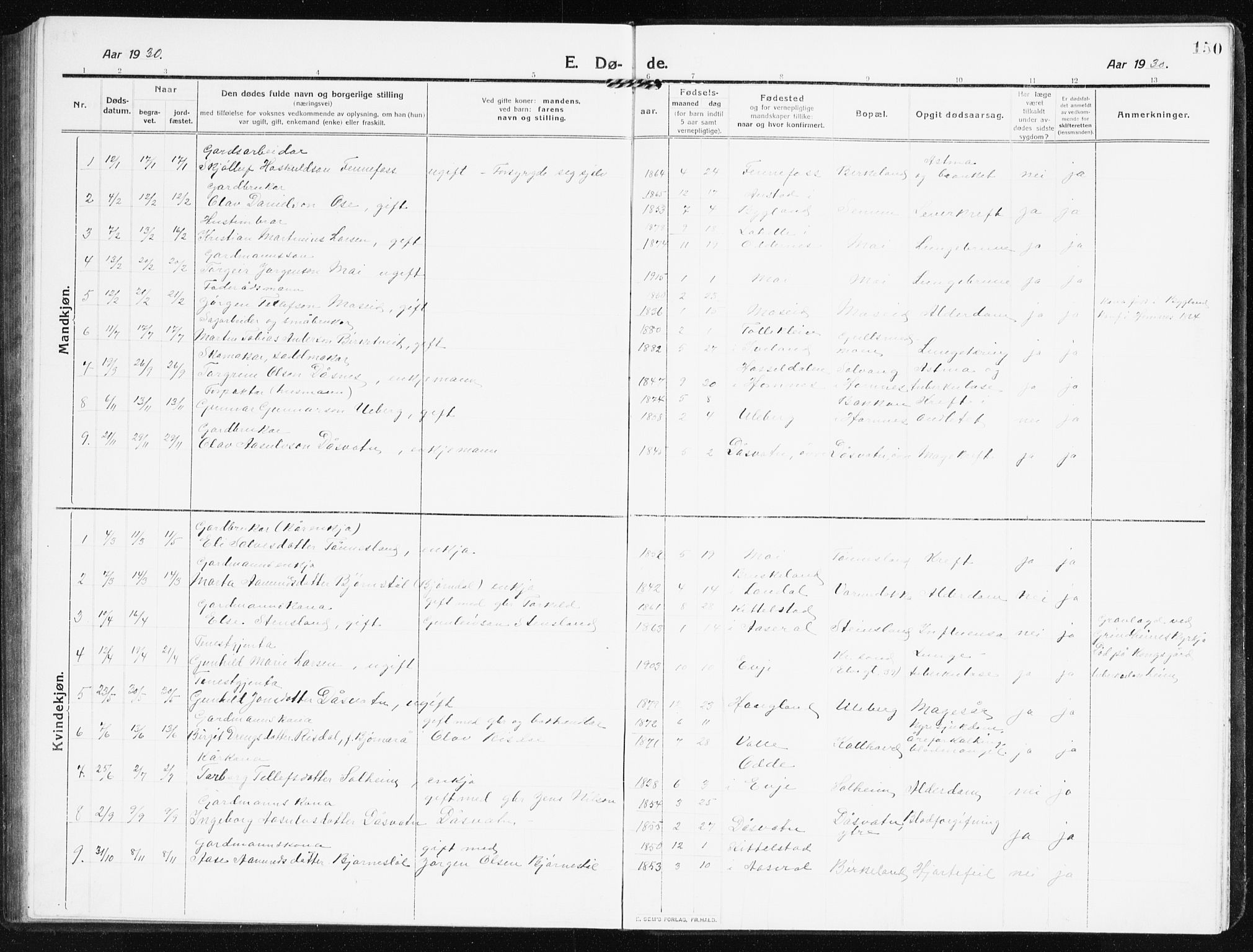 Evje sokneprestkontor, SAK/1111-0008/F/Fb/Fbb/L0003: Parish register (copy) no. B 3, 1910-1933, p. 150