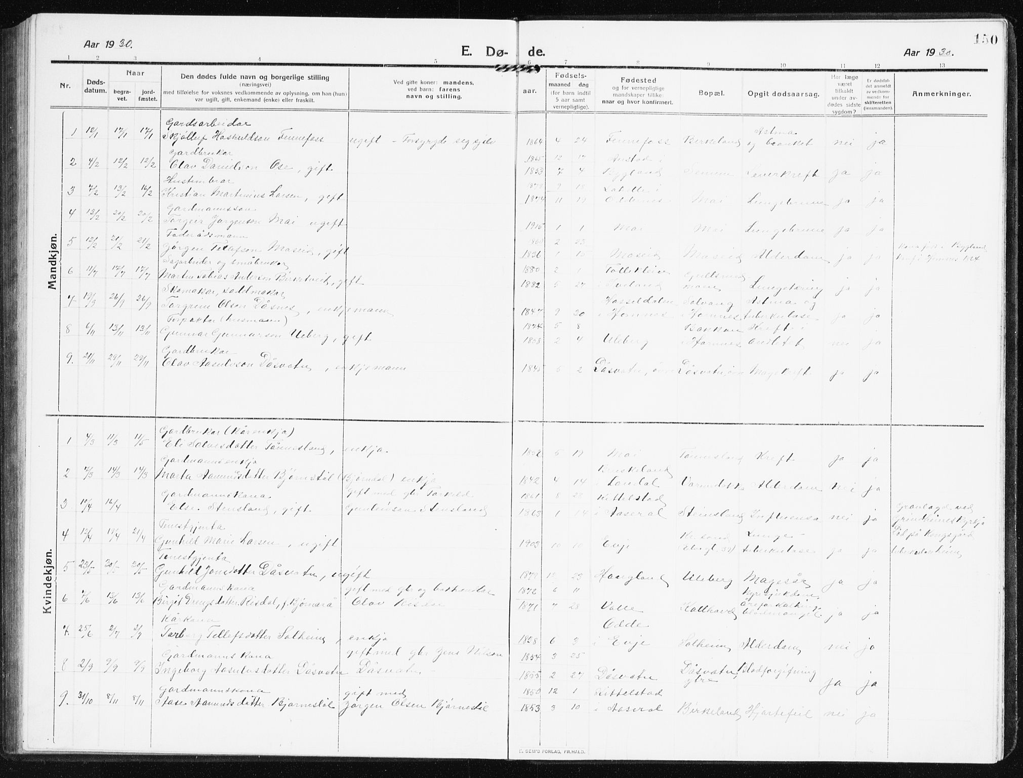 Evje sokneprestkontor, AV/SAK-1111-0008/F/Fb/Fbb/L0003: Parish register (copy) no. B 3, 1910-1933, p. 150