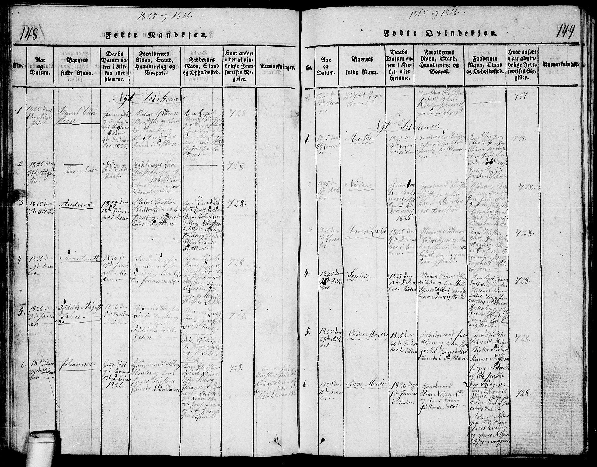 Glemmen prestekontor Kirkebøker, AV/SAO-A-10908/G/Ga/L0001: Parish register (copy) no. 1, 1816-1838, p. 148-149