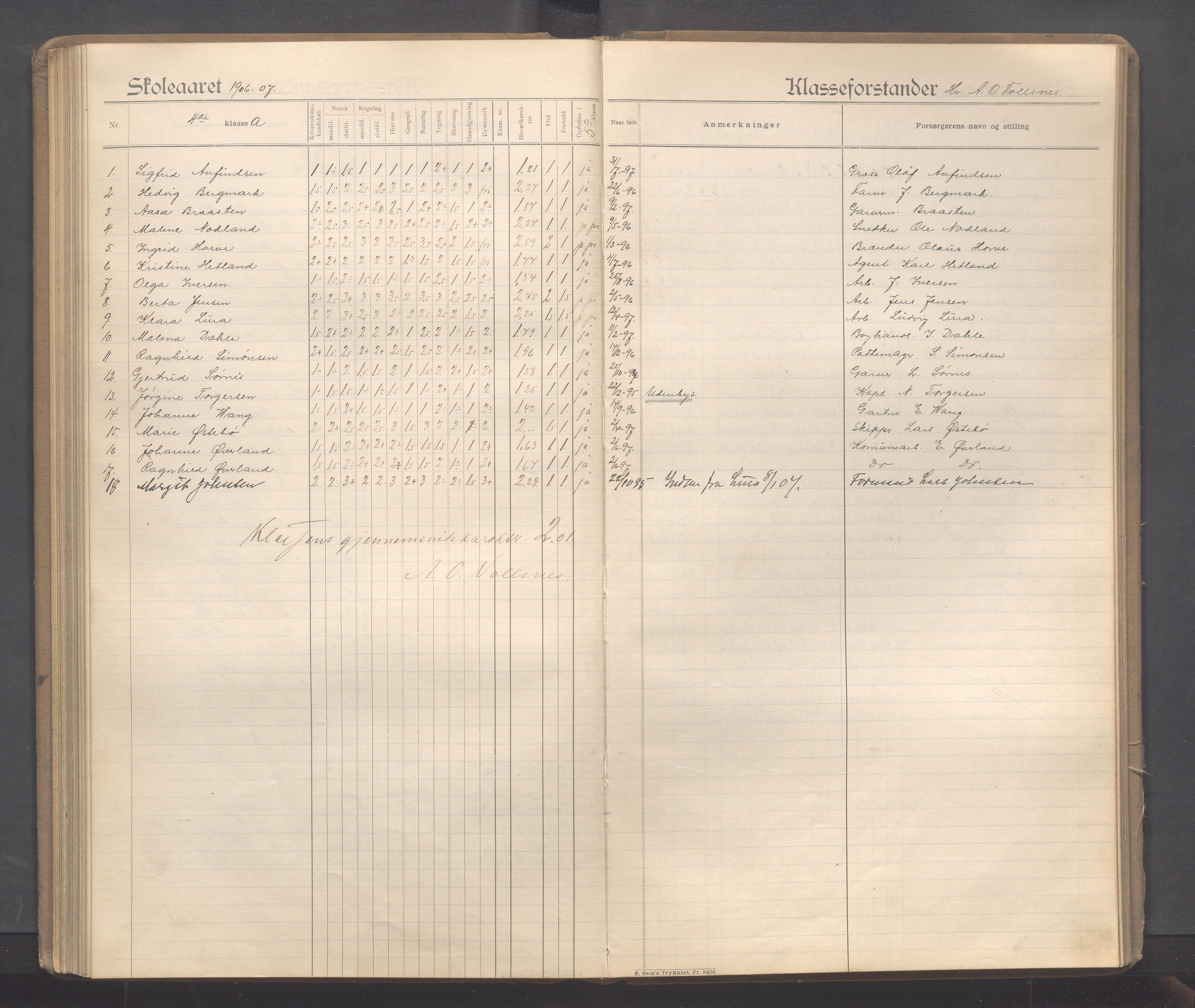 Sandnes kommune - Sandnes folkeskole/Trones skole, IKAR/K-100247/F/L0005: Eksamensprotokoll, 1897-1911, p. 123
