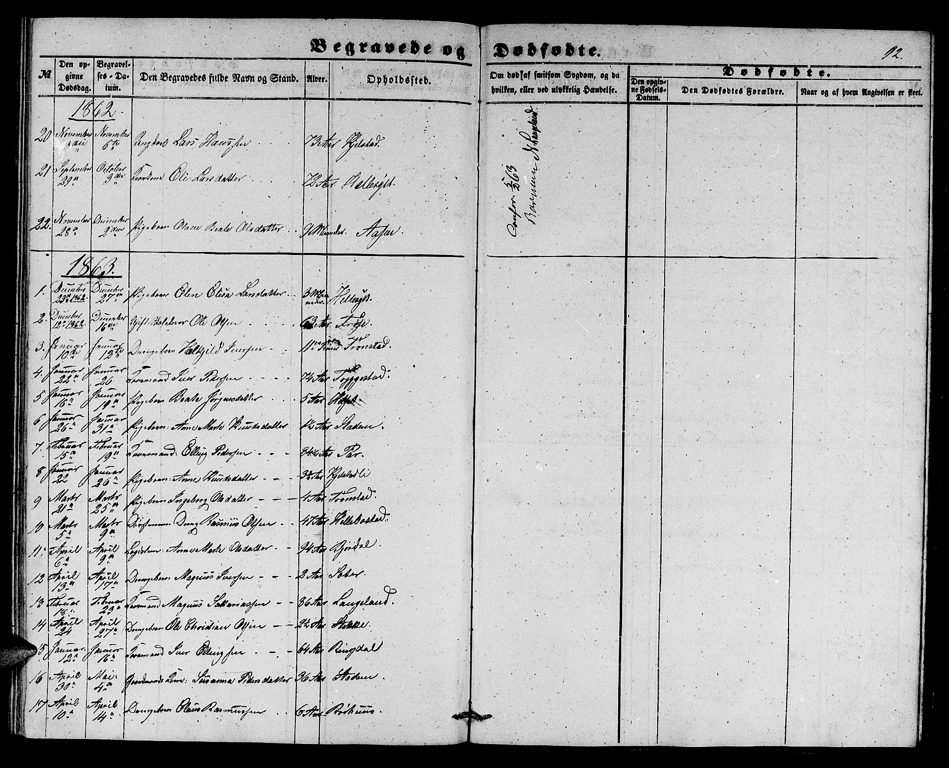 Ministerialprotokoller, klokkerbøker og fødselsregistre - Møre og Romsdal, SAT/A-1454/517/L0228: Parish register (copy) no. 517C01, 1854-1865, p. 92