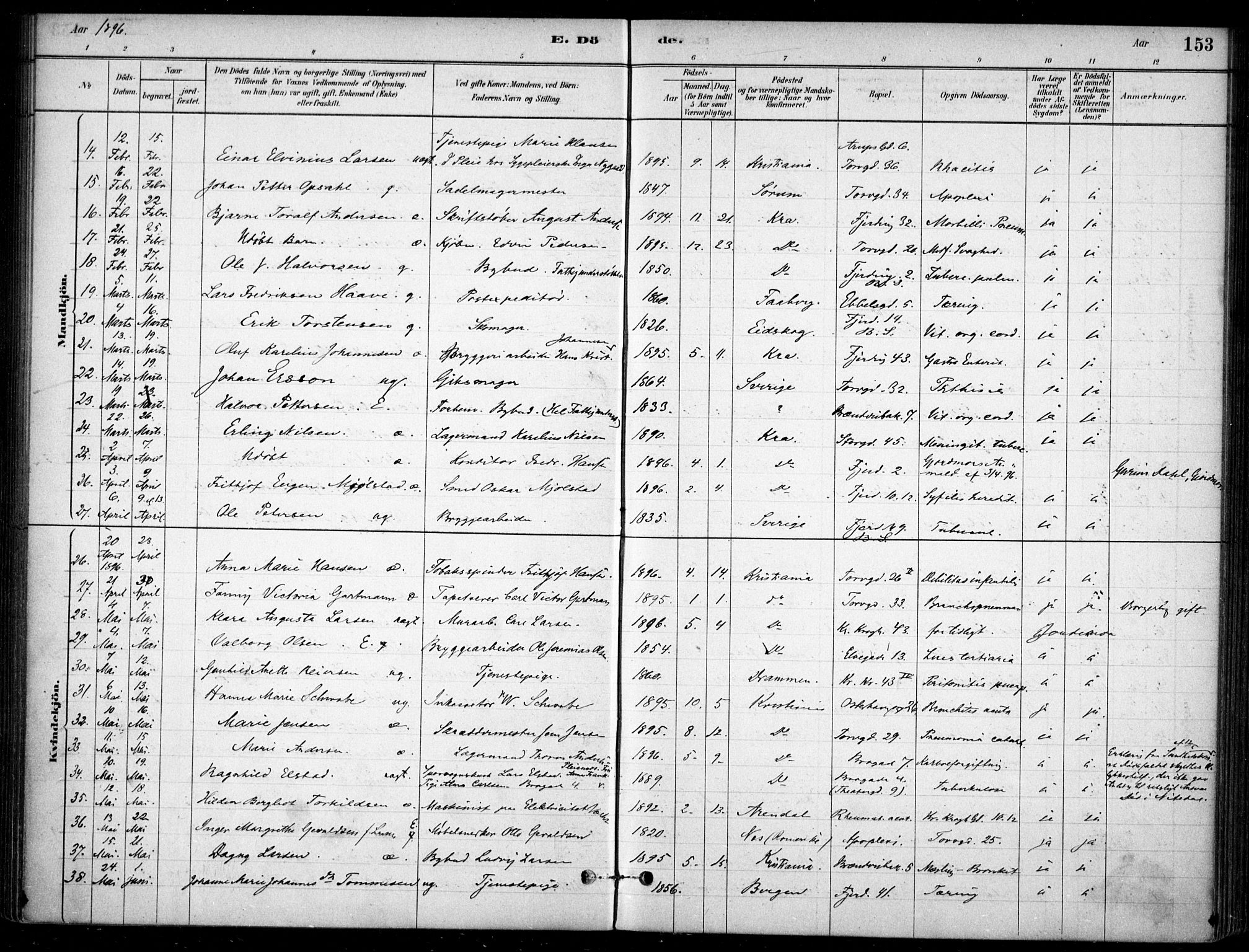 Jakob prestekontor Kirkebøker, SAO/A-10850/F/Fa/L0007: Parish register (official) no. 7, 1880-1905, p. 153