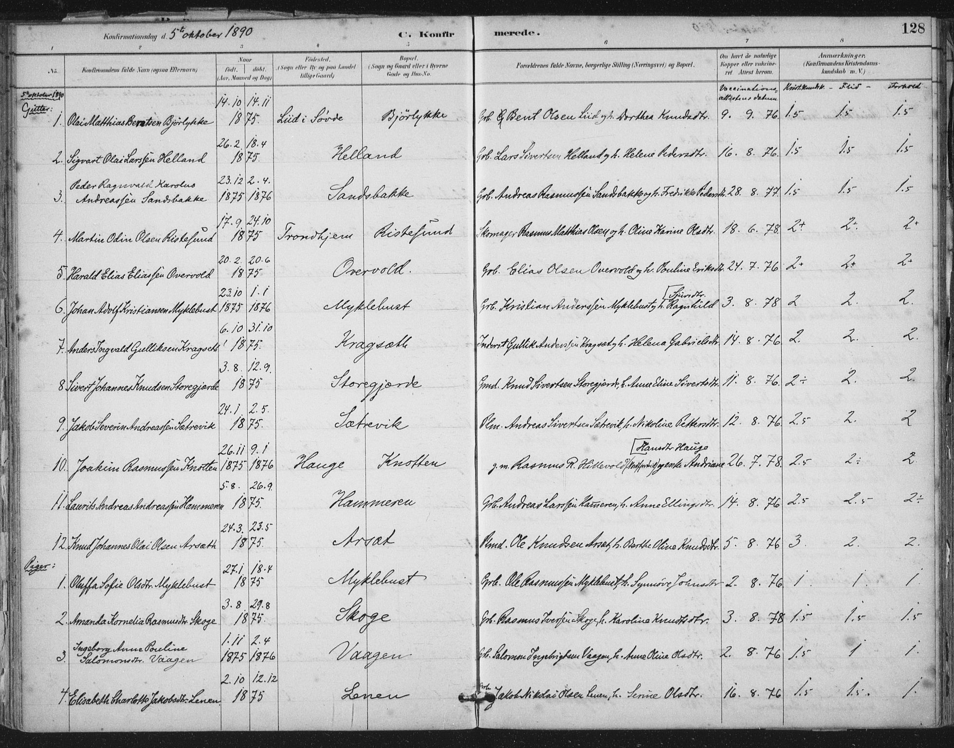 Ministerialprotokoller, klokkerbøker og fødselsregistre - Møre og Romsdal, SAT/A-1454/503/L0037: Parish register (official) no. 503A05, 1884-1900, p. 128