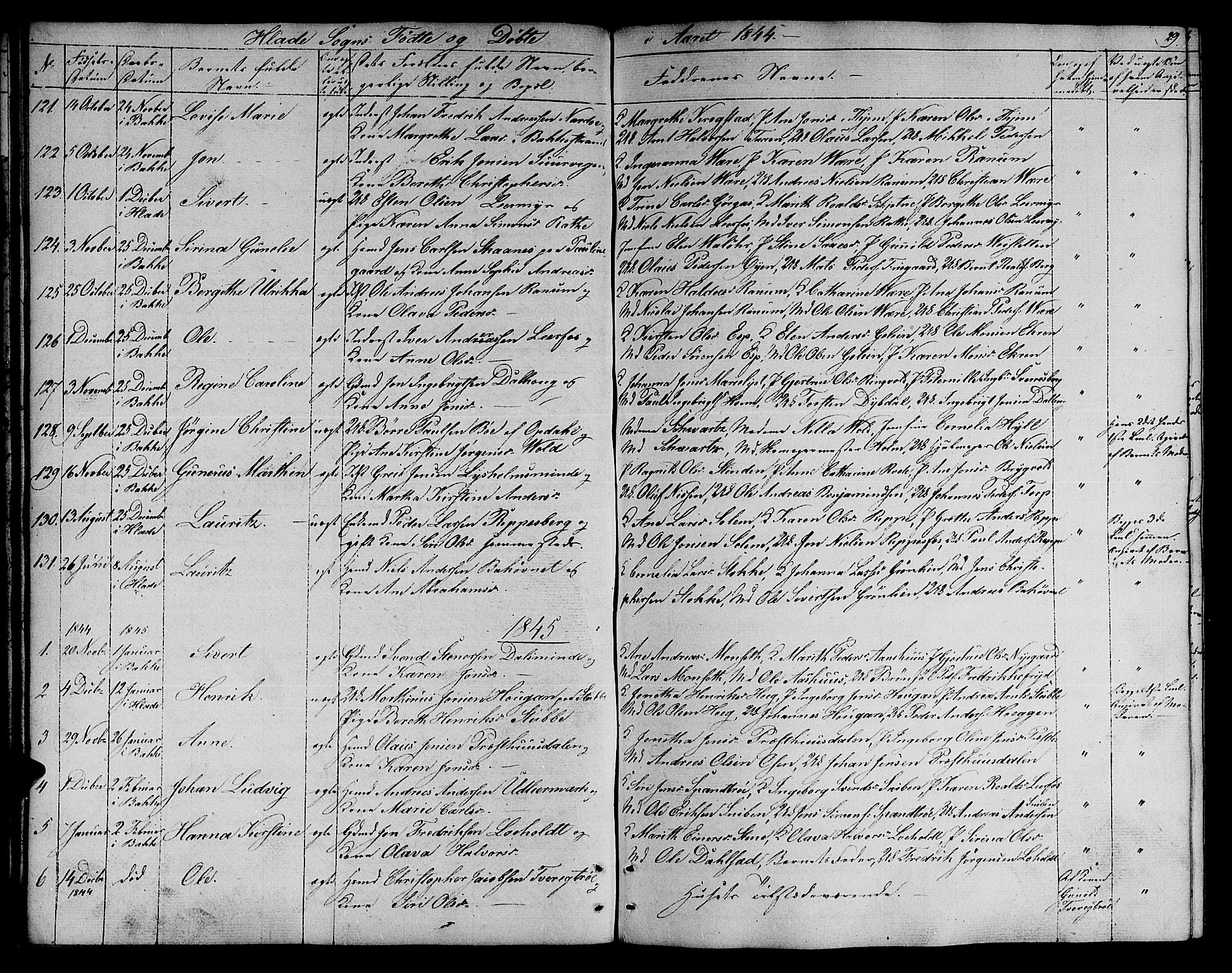 Ministerialprotokoller, klokkerbøker og fødselsregistre - Sør-Trøndelag, SAT/A-1456/606/L0309: Parish register (copy) no. 606C05, 1841-1849, p. 29