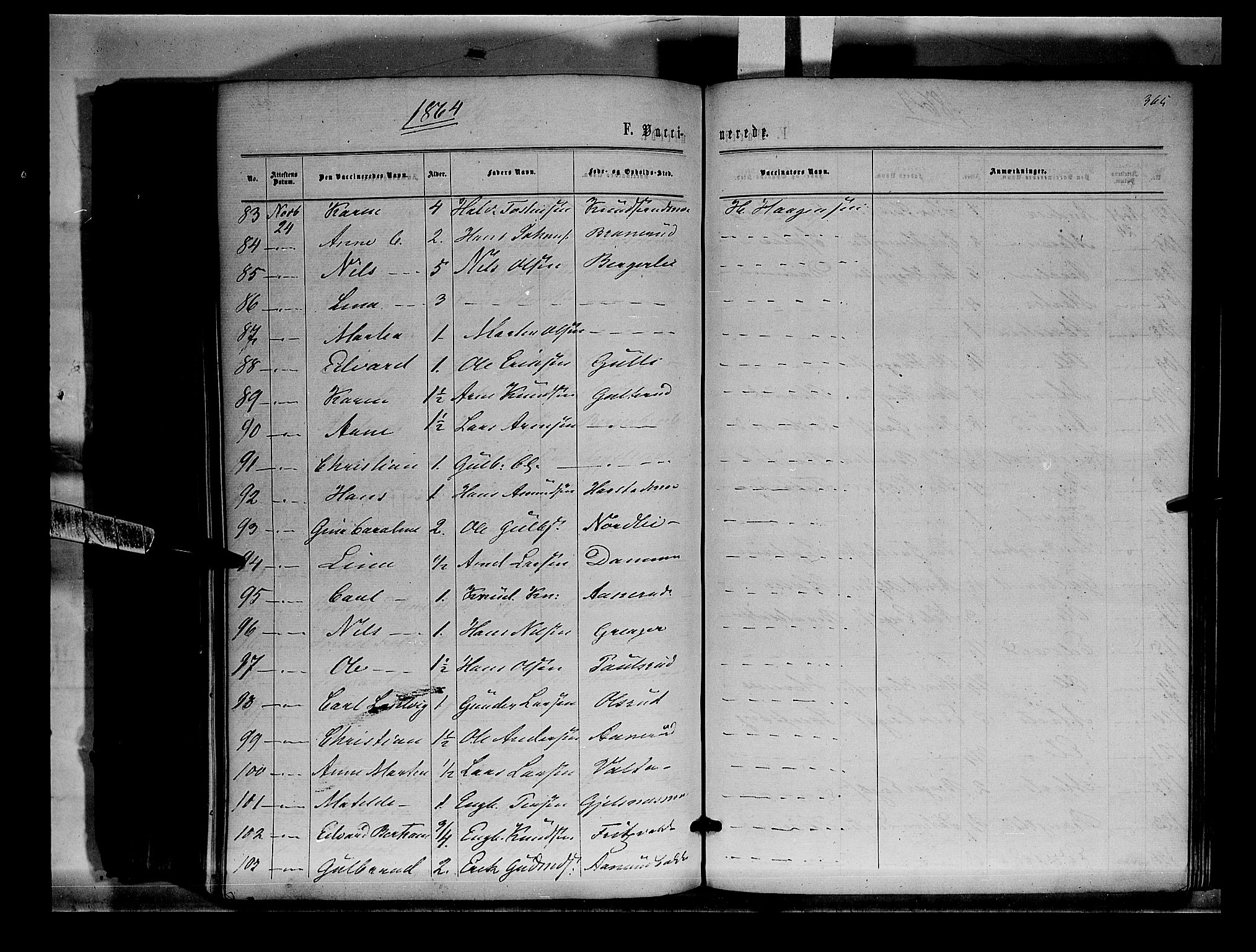 Sør-Odal prestekontor, AV/SAH-PREST-030/H/Ha/Haa/L0003: Parish register (official) no. 3, 1864-1870, p. 365