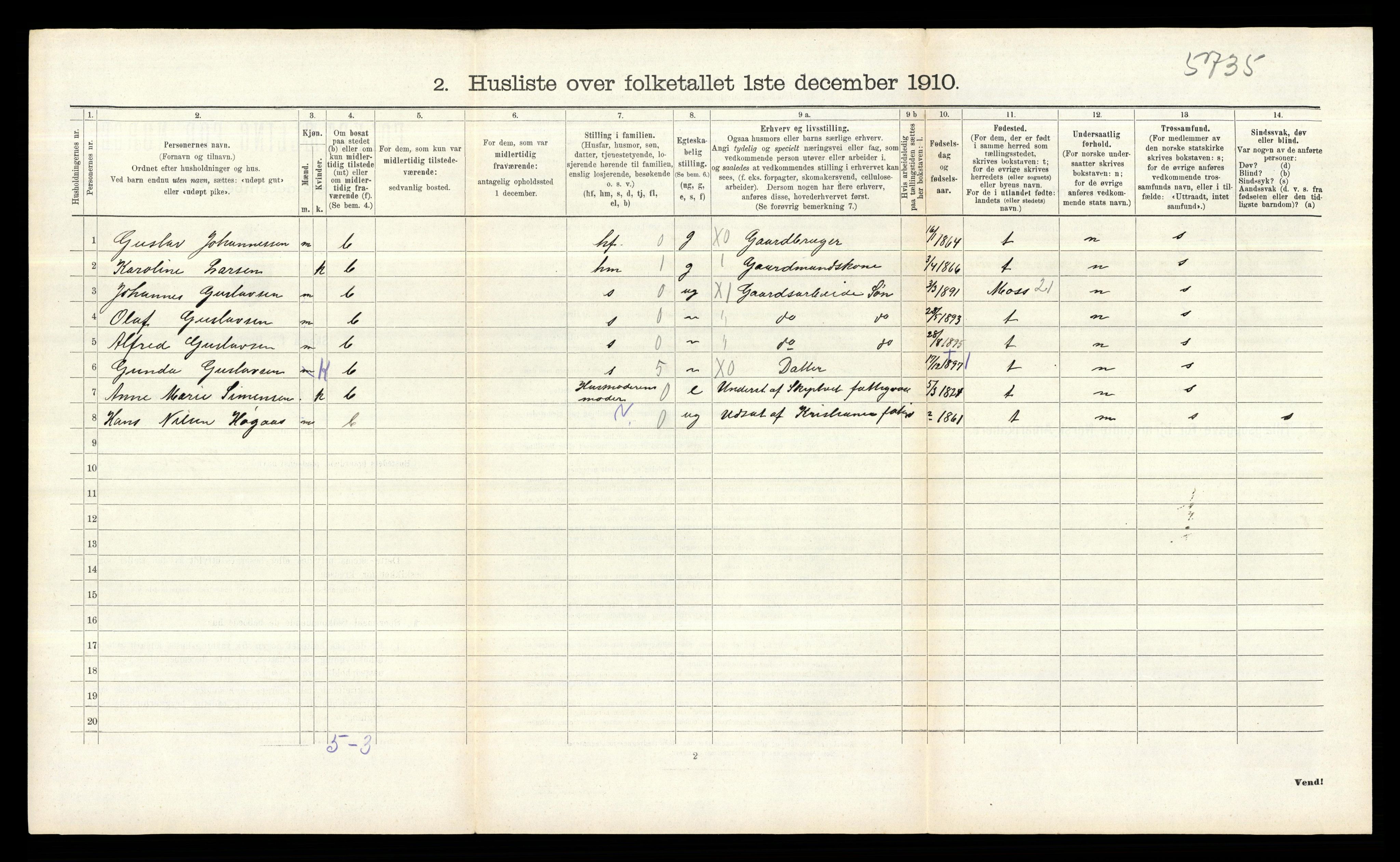 RA, 1910 census for Skiptvet, 1910, p. 784