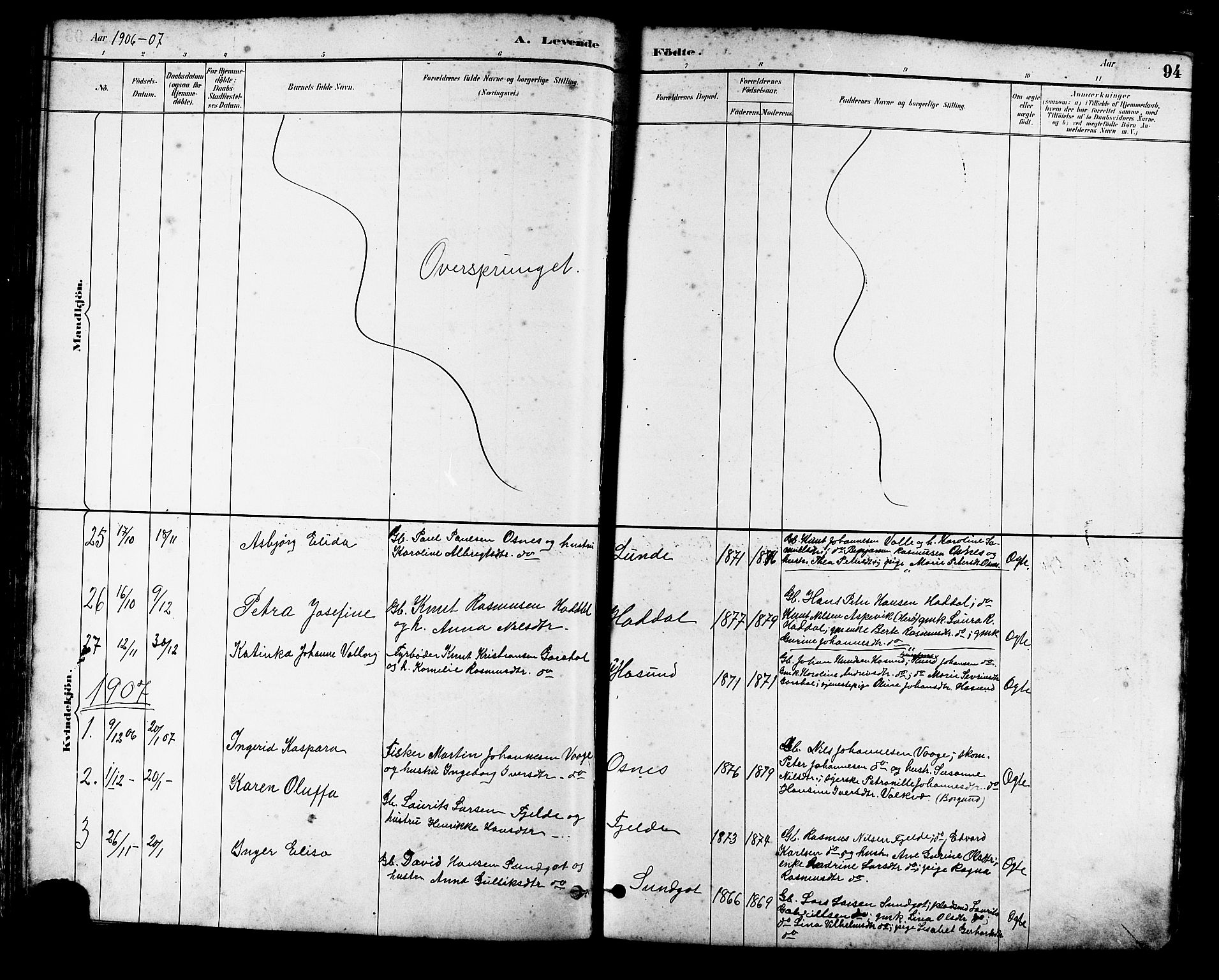 Ministerialprotokoller, klokkerbøker og fødselsregistre - Møre og Romsdal, SAT/A-1454/509/L0112: Parish register (copy) no. 509C02, 1883-1922, p. 94