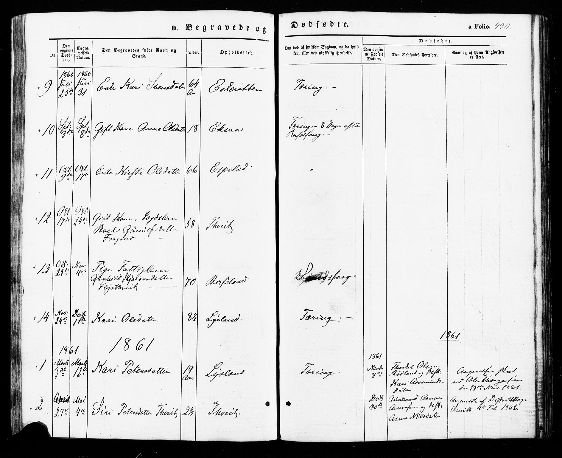 Åseral sokneprestkontor, SAK/1111-0051/F/Fa/L0002: Parish register (official) no. A 2, 1854-1884, p. 430