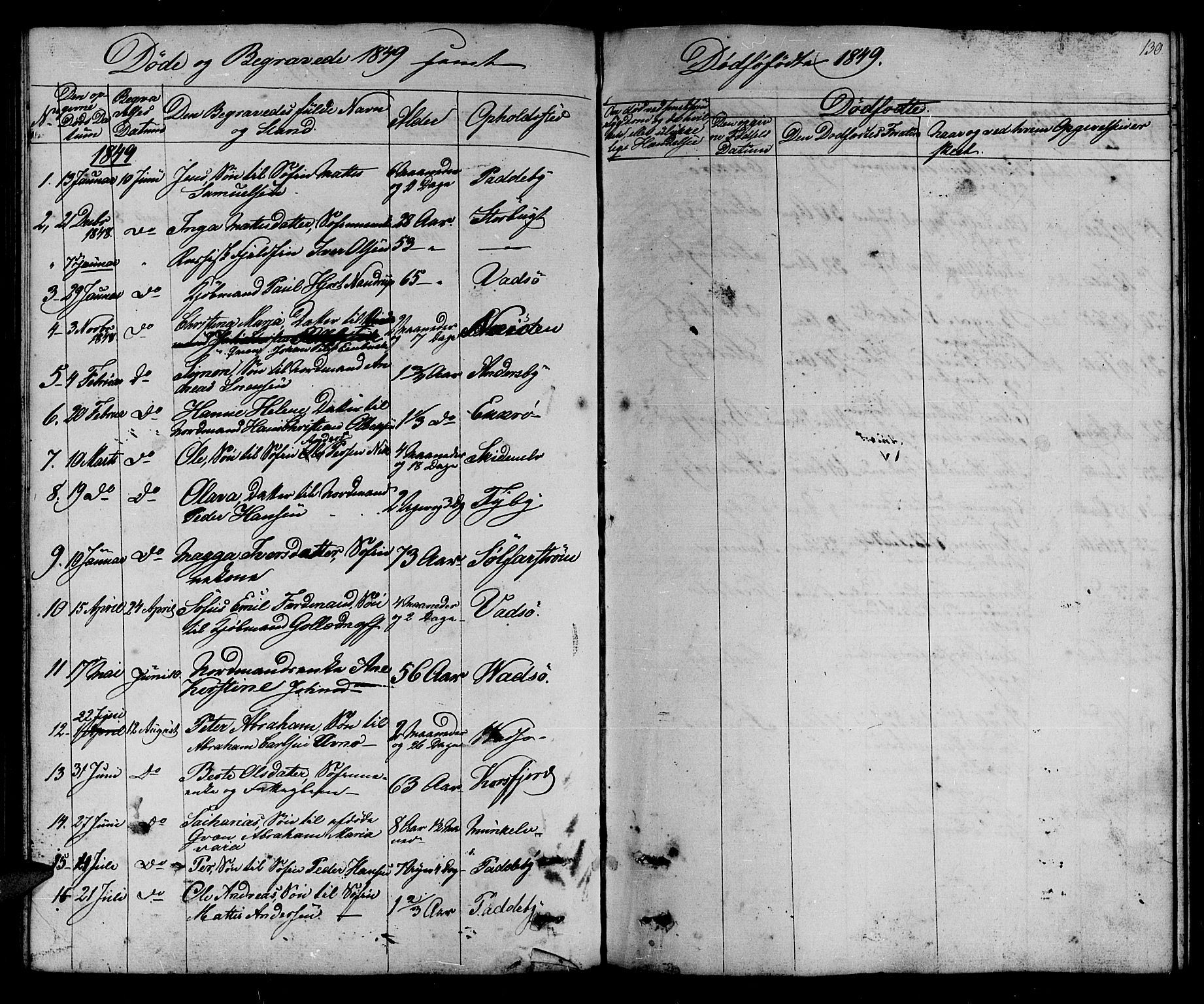 Vadsø sokneprestkontor, SATØ/S-1325/H/Hb/L0001klokker: Parish register (copy) no. 1, 1843-1853, p. 130