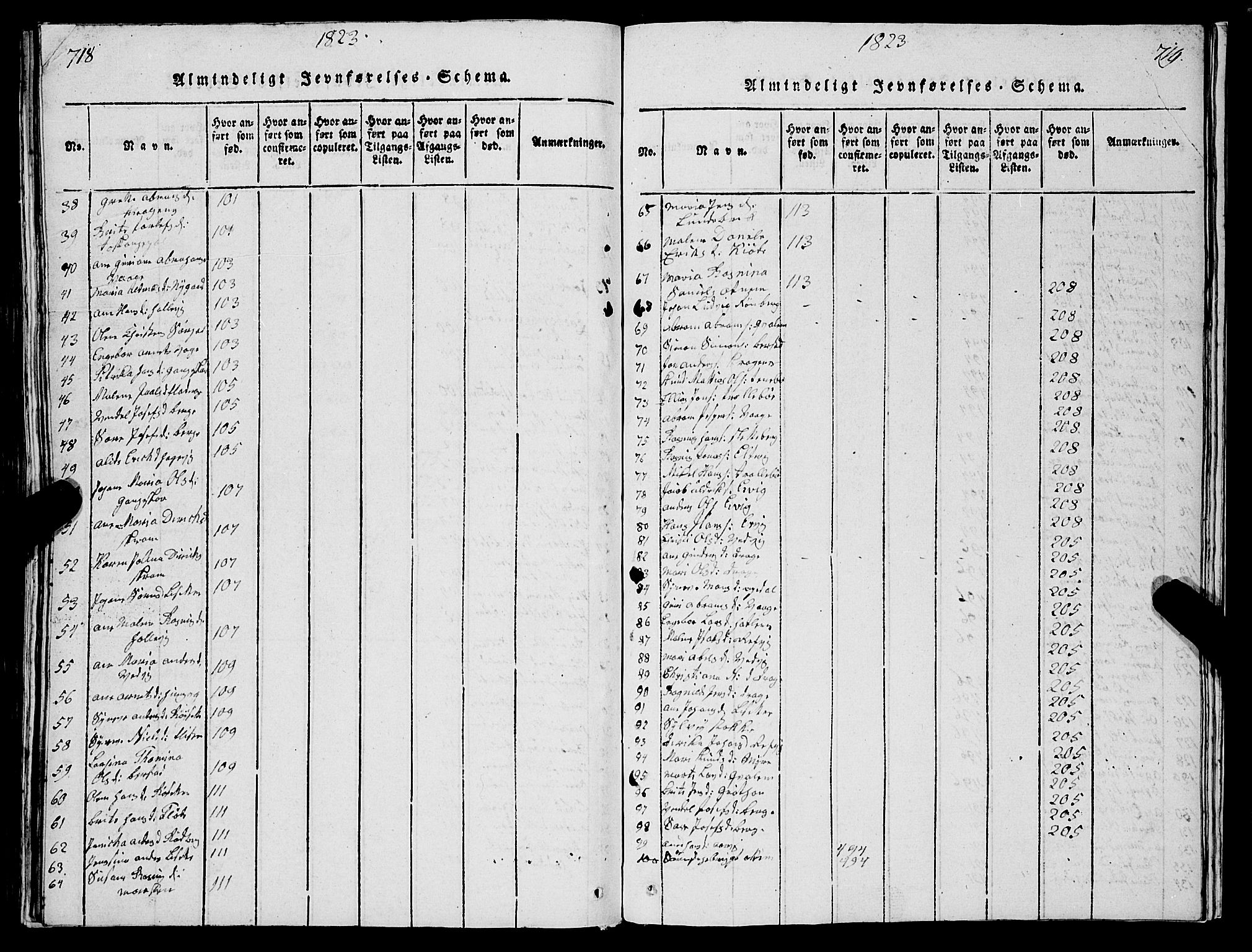 Selje sokneprestembete, AV/SAB-A-99938/H/Ha/Hab/Haba: Parish register (copy) no. A 1, 1816-1828, p. 718-719