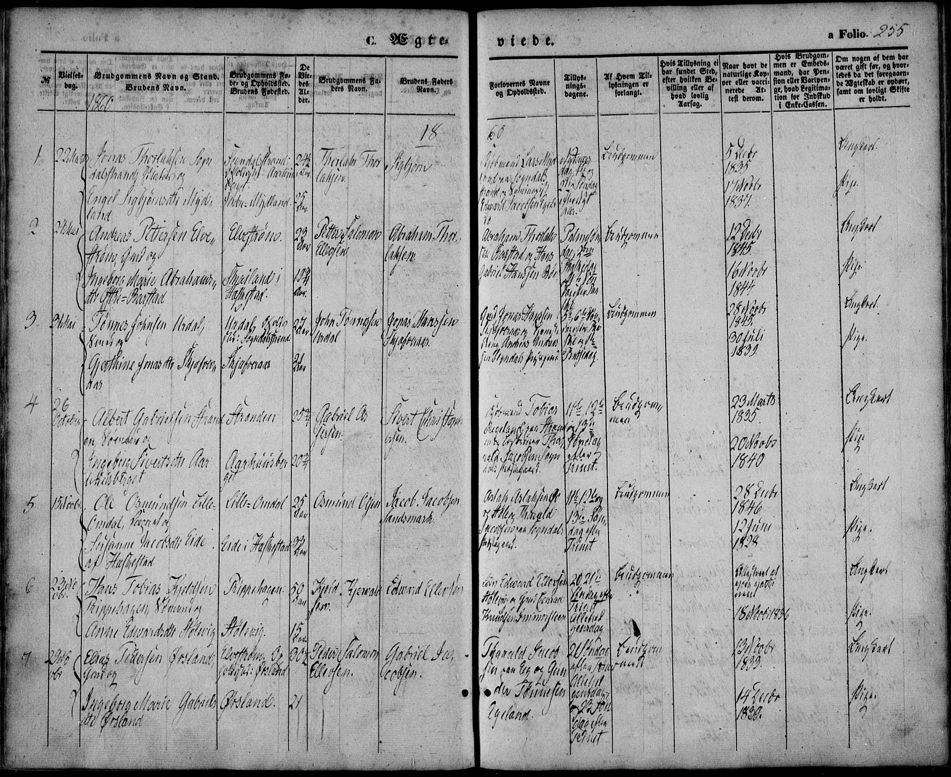 Sokndal sokneprestkontor, SAST/A-101808: Parish register (official) no. A 9, 1857-1874, p. 255