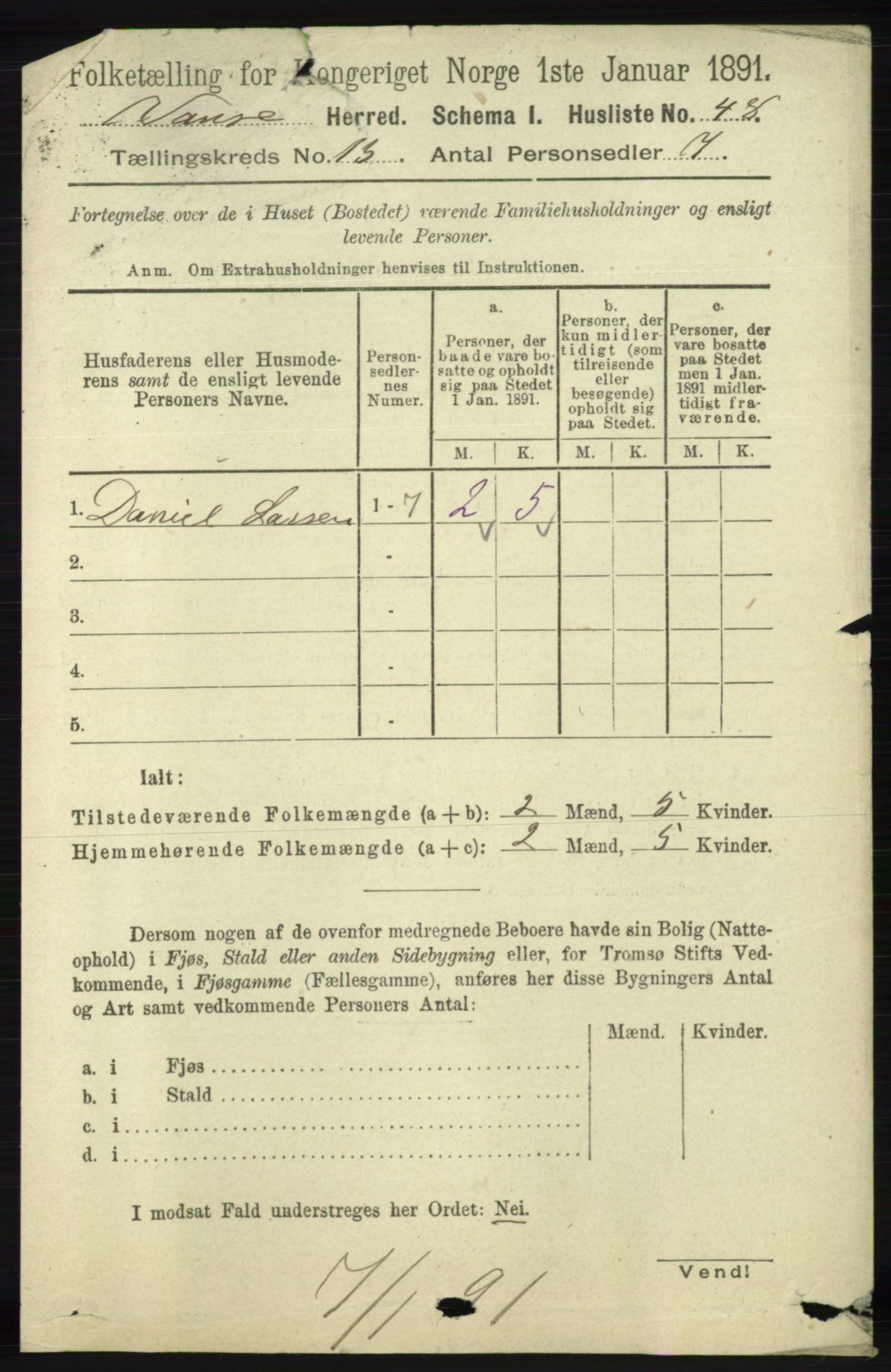 RA, 1891 census for 1041 Vanse, 1891, p. 7512