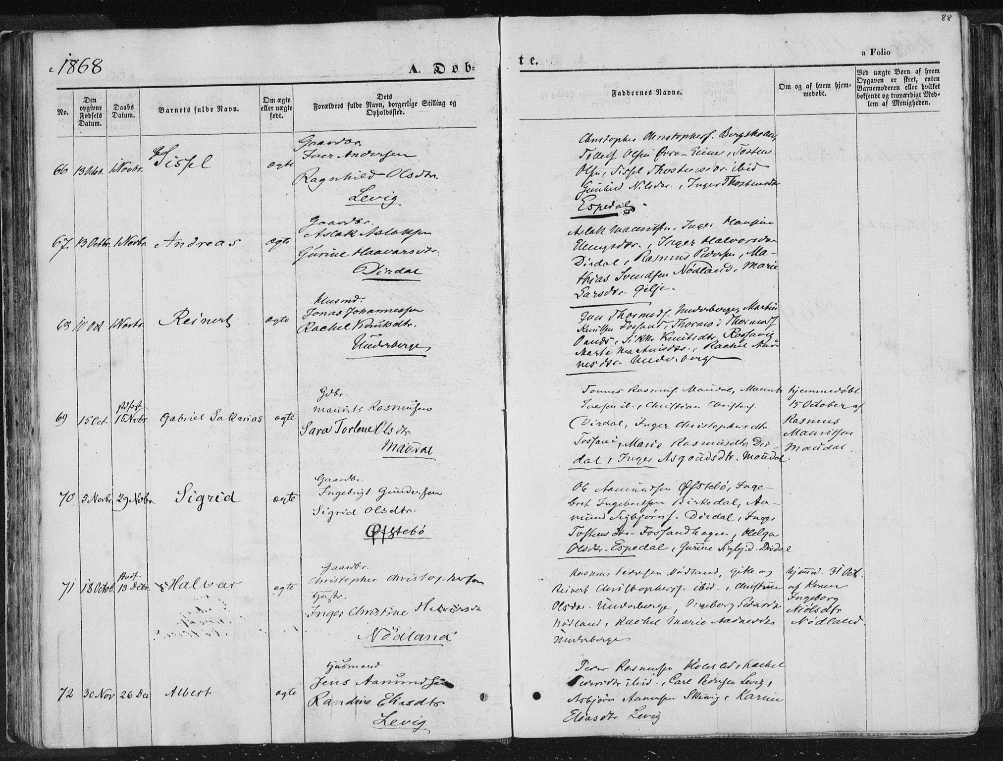 Høgsfjord sokneprestkontor, AV/SAST-A-101624/H/Ha/Haa/L0001: Parish register (official) no. A 1, 1854-1875, p. 88