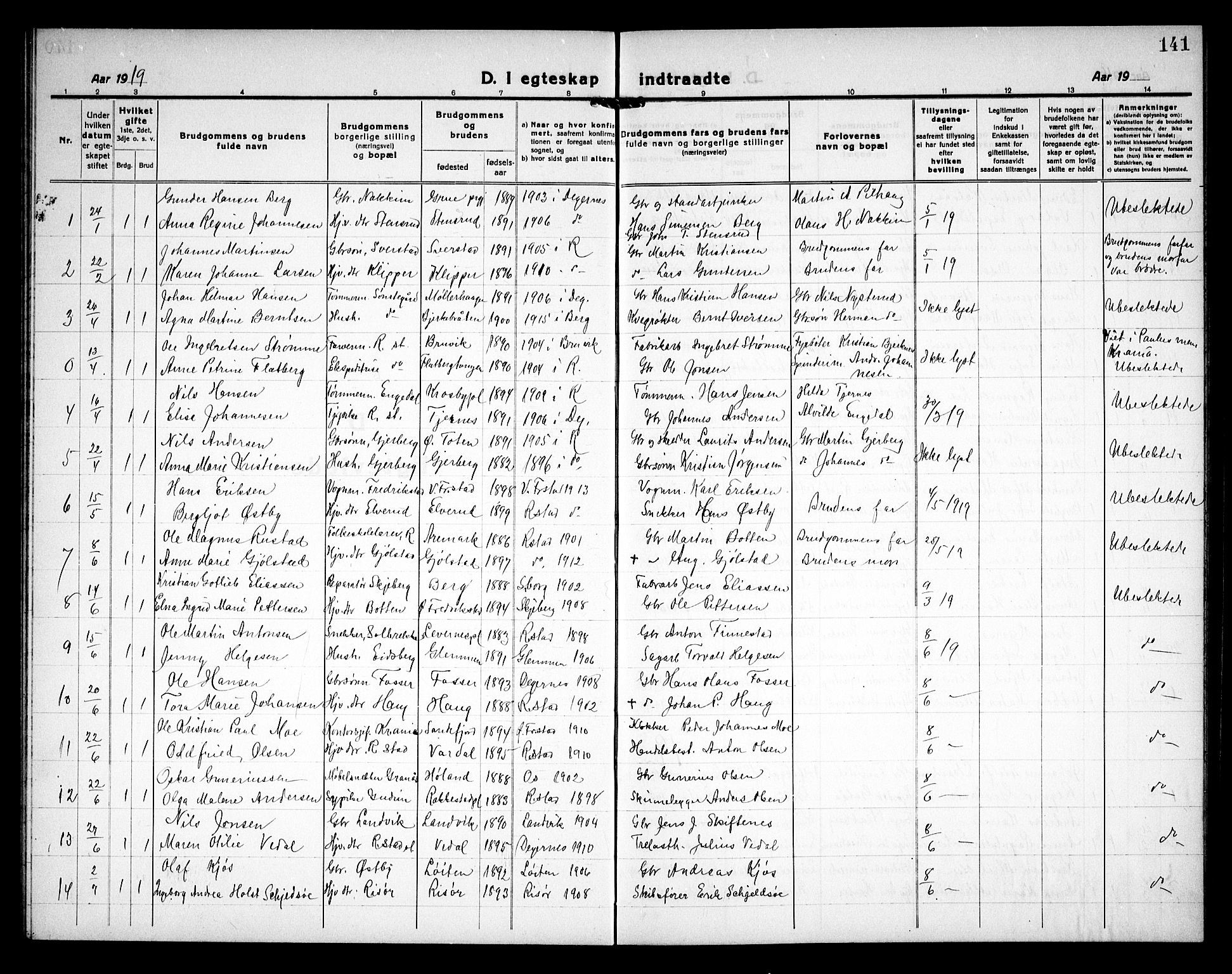 Rakkestad prestekontor Kirkebøker, AV/SAO-A-2008/G/Ga/L0002: Parish register (copy) no. I 2, 1918-1931, p. 141