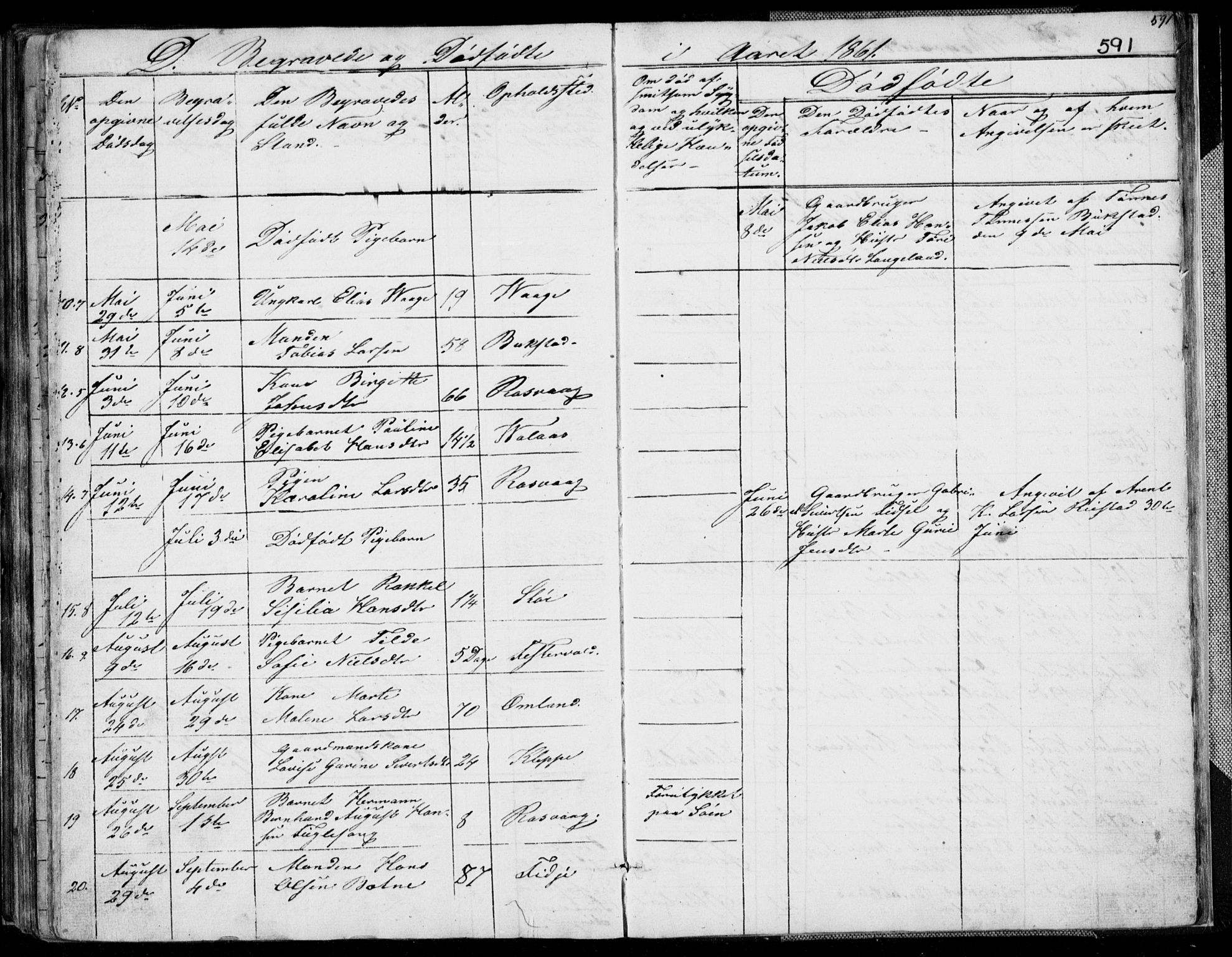 Flekkefjord sokneprestkontor, SAK/1111-0012/F/Fb/Fbb/L0002: Parish register (copy) no. B 2b, 1831-1866, p. 591