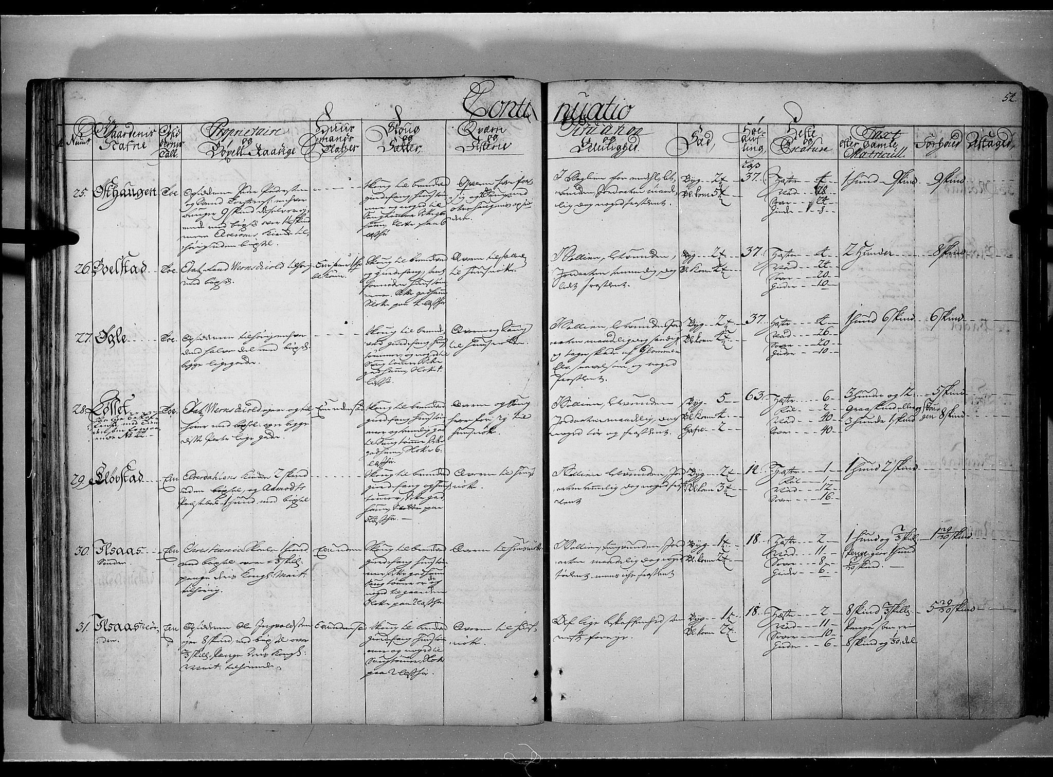 Rentekammeret inntil 1814, Realistisk ordnet avdeling, AV/RA-EA-4070/N/Nb/Nbf/L0101: Solør, Østerdalen og Odal eksaminasjonsprotokoll, 1723, p. 53b-54a