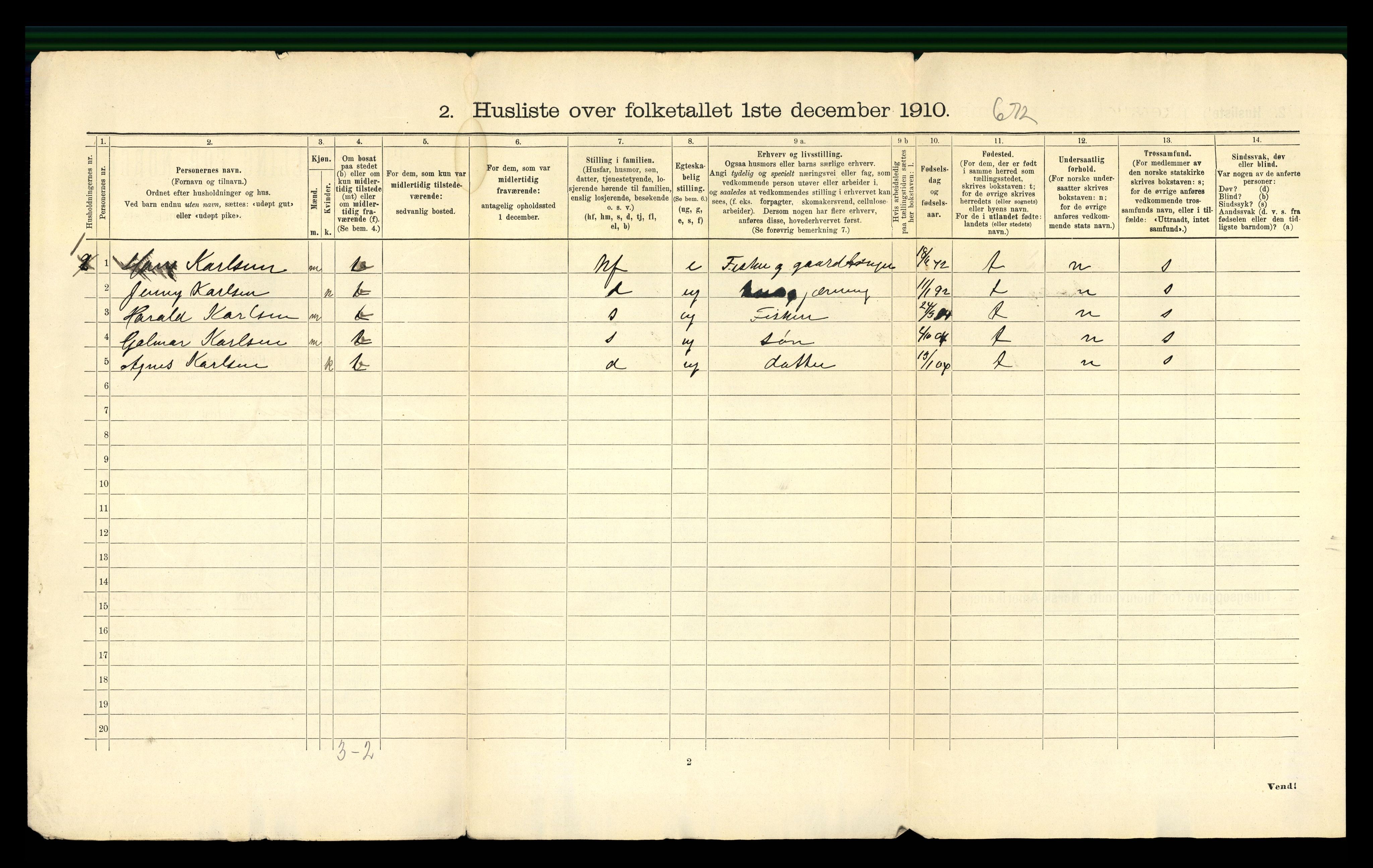 RA, 1910 census for Torsken, 1910, p. 25