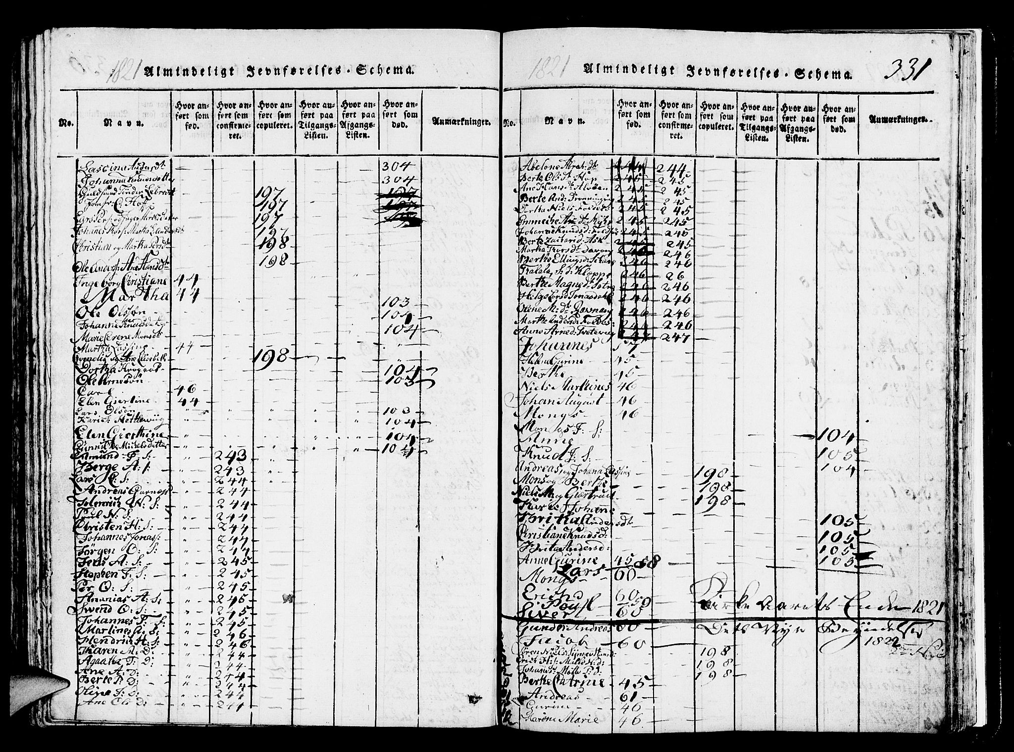 Askøy Sokneprestembete, AV/SAB-A-74101/H/Ha/Hab/Haba/L0002: Parish register (copy) no. A 2, 1815-1846, p. 331