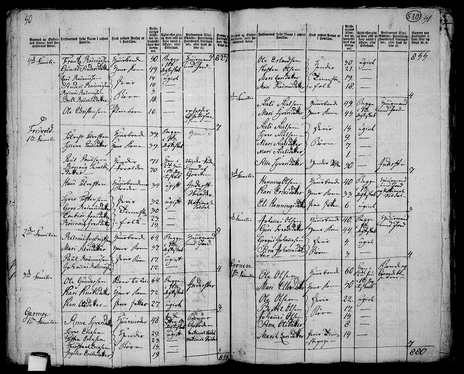 RA, 1801 census for 0514P Lom, 1801, p. 579b-580a