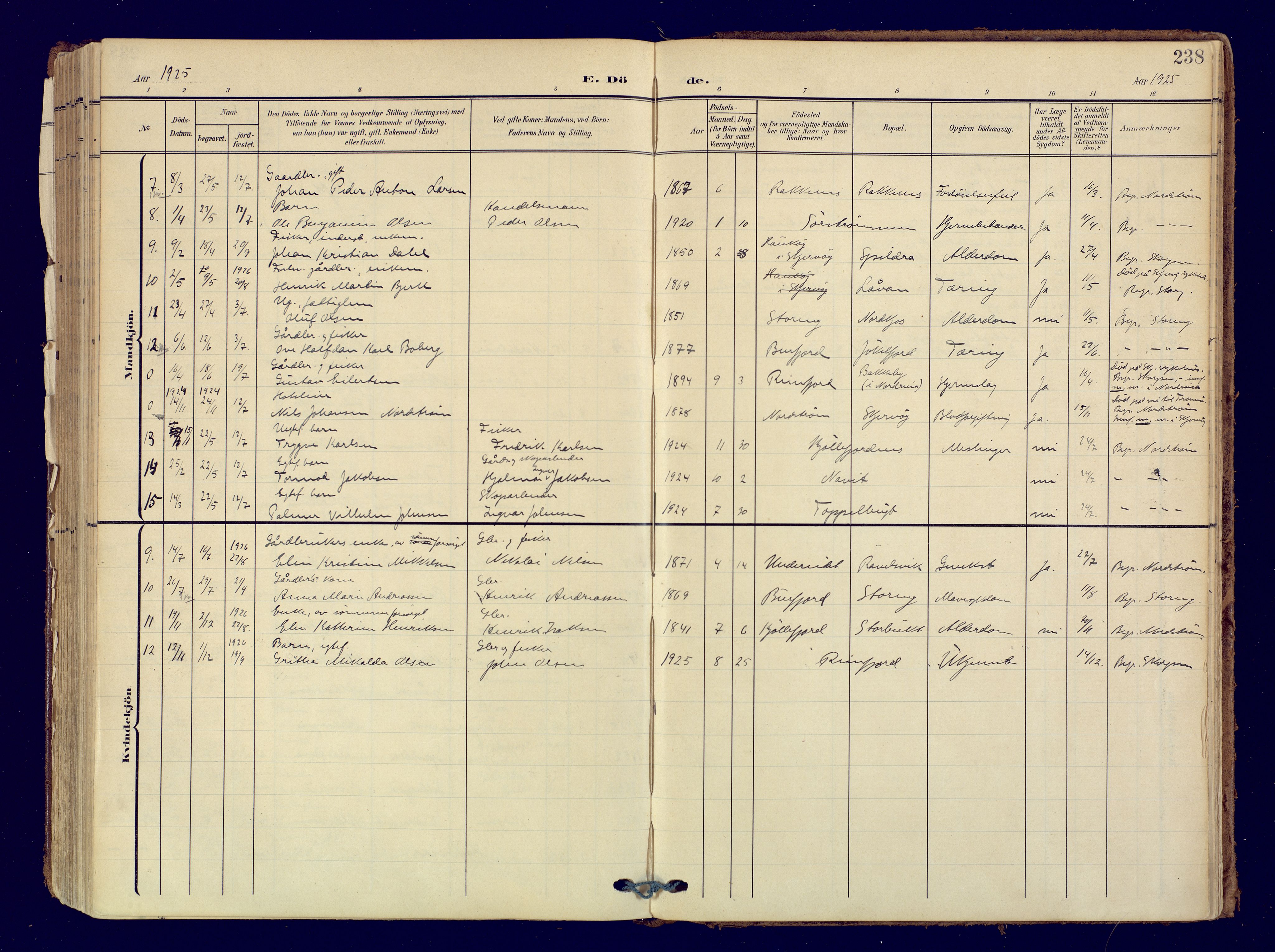 Skjervøy sokneprestkontor, AV/SATØ-S-1300/H/Ha/Haa: Parish register (official) no. 19, 1908-1936, p. 238