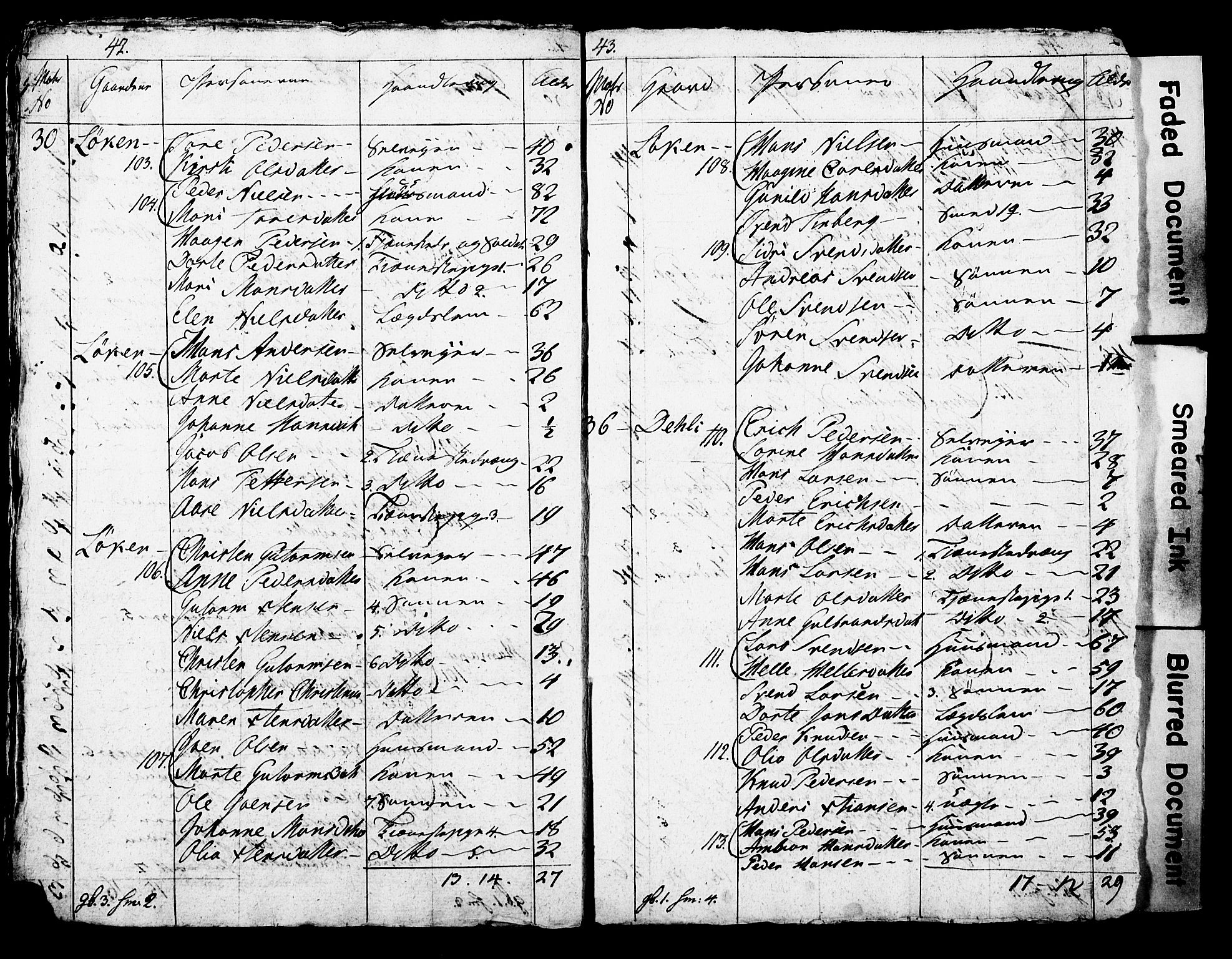 SAO, Census 1815 for Asker parish, Østre Bærum (Haslum) and Vestre Bærum (Tanum) sub-parishes, 1815, p. 24