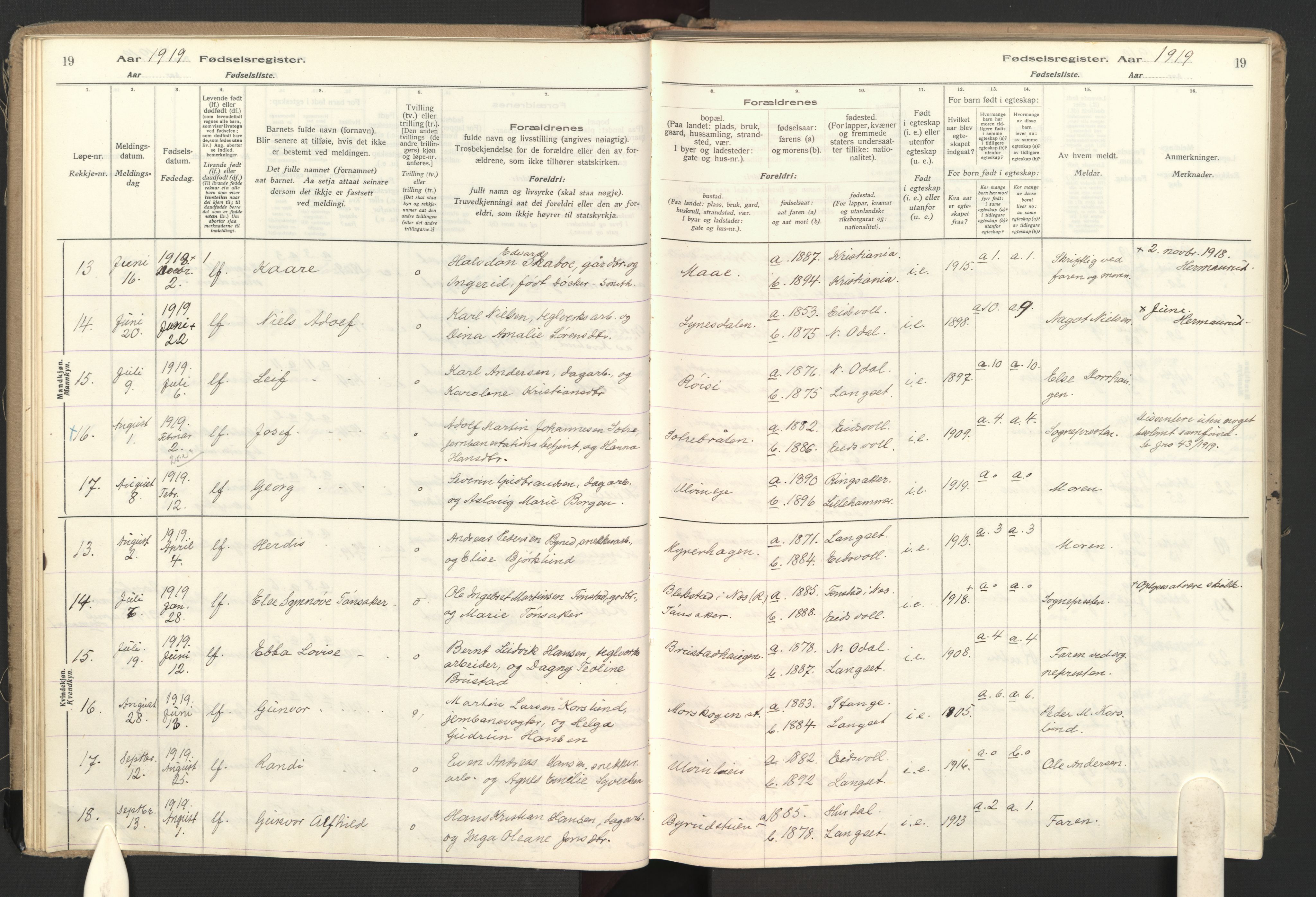 Eidsvoll prestekontor Kirkebøker, AV/SAO-A-10888/J/Jb/L0001: Birth register no. II 1, 1916-1959, p. 19