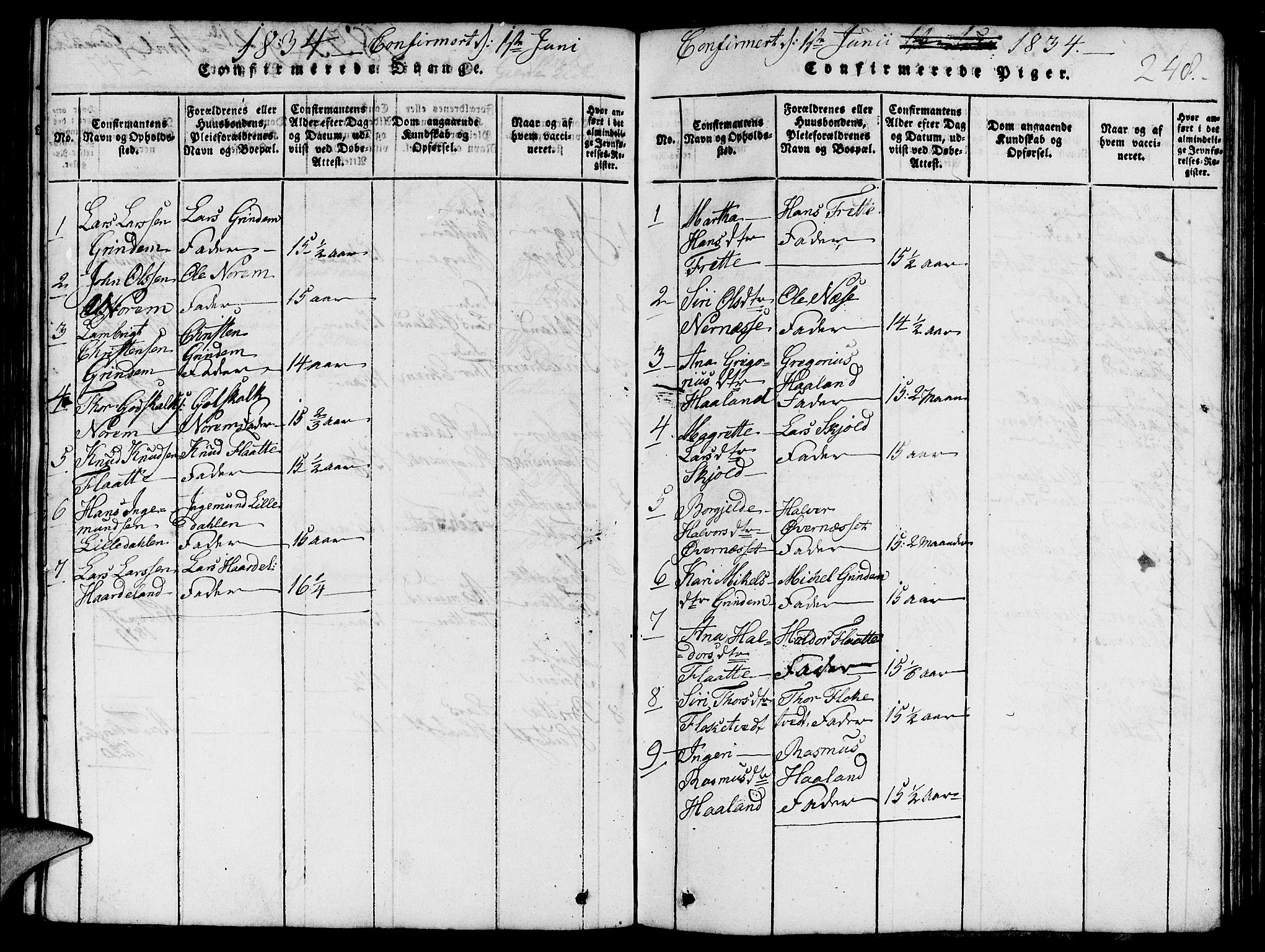 Etne sokneprestembete, SAB/A-75001/H/Hab: Parish register (copy) no. C 1, 1816-1841, p. 248