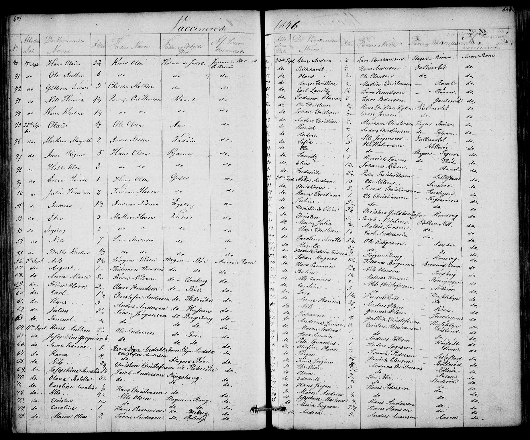 Sem kirkebøker, AV/SAKO-A-5/F/Fa/L0006: Parish register (official) no. I 6, 1843-1855, p. 607-608