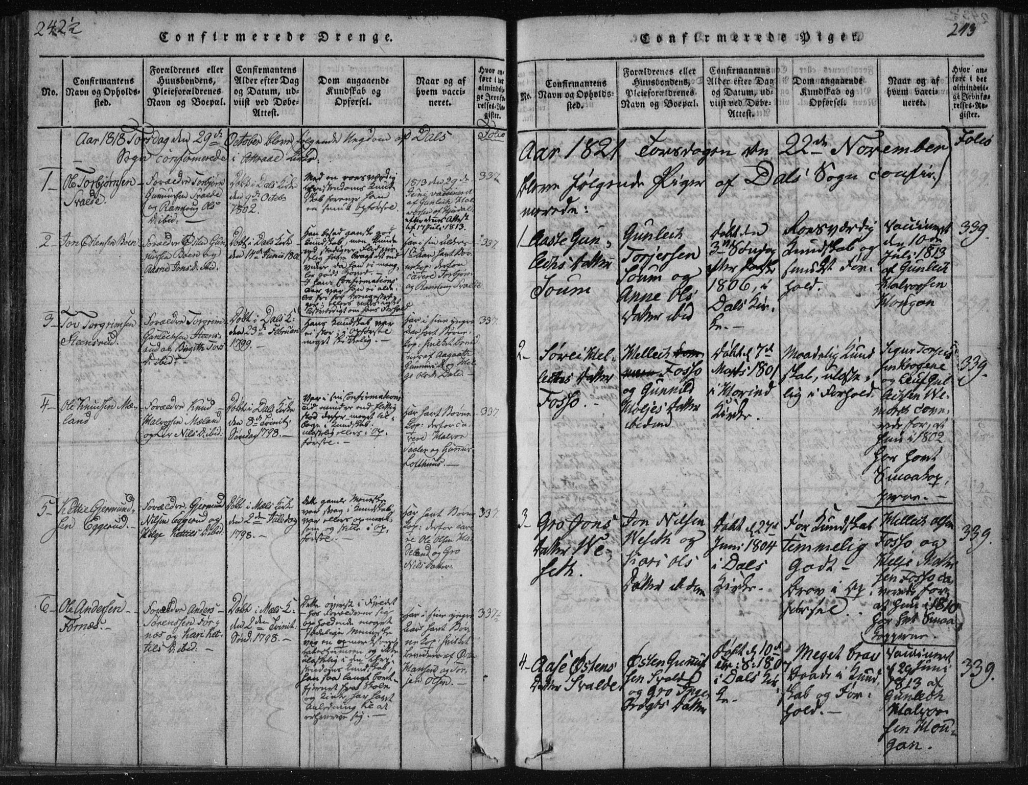 Tinn kirkebøker, SAKO/A-308/F/Fc/L0001: Parish register (official) no. III 1, 1815-1843, p. 243