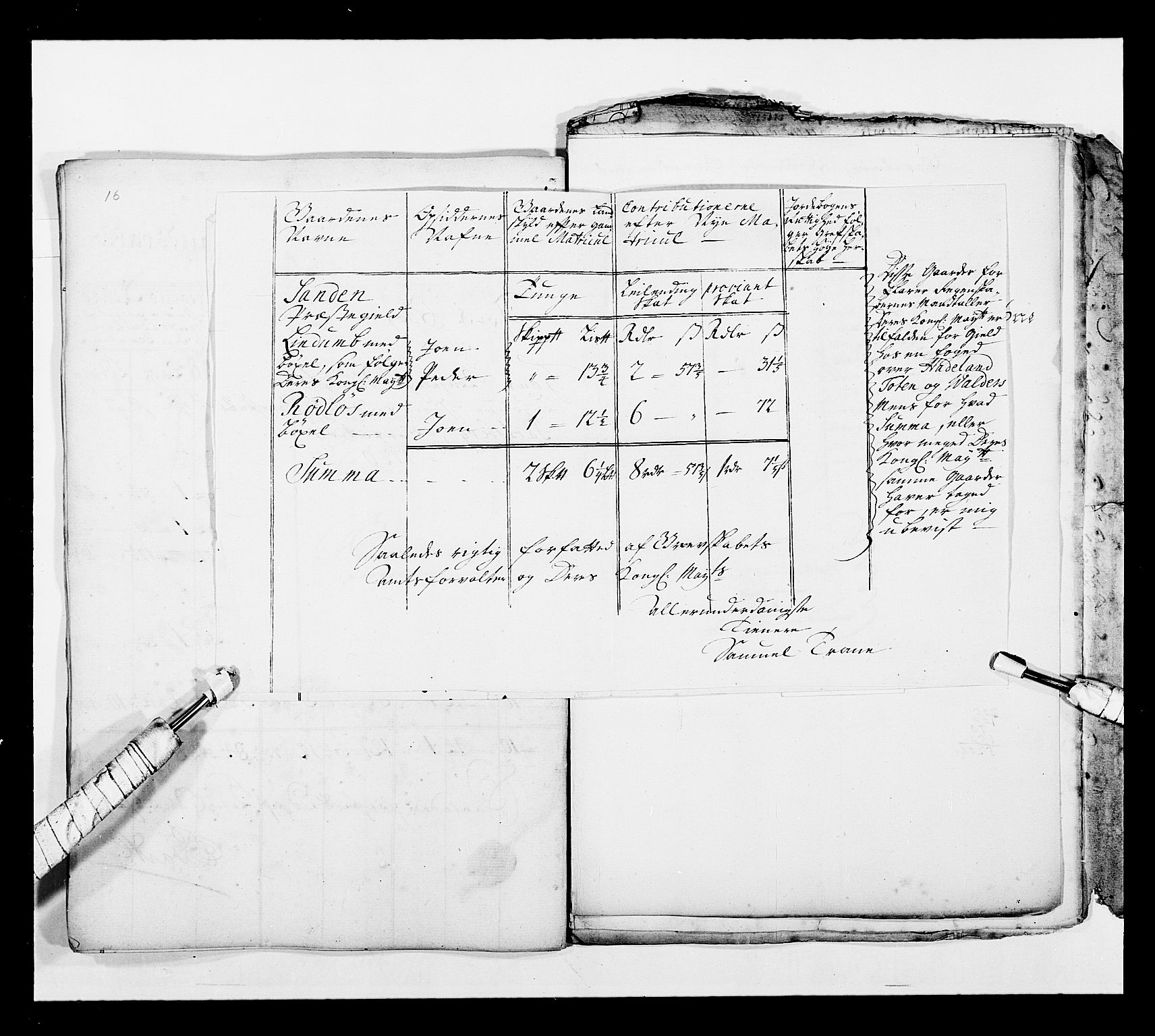 Stattholderembetet 1572-1771, AV/RA-EA-2870/Ek/L0038/0001: Jordebøker o.a. 1720-1728 vedkommende krongodset: / Krongods i Akershus bispedømme og Kristiansand bispedømme, 1720-1722, p. 126