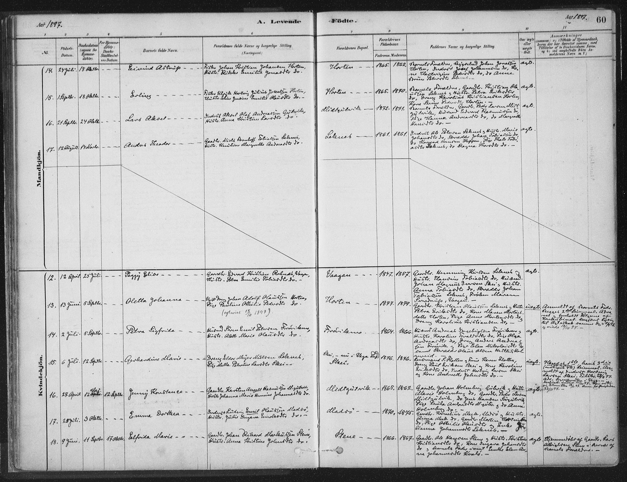 Ministerialprotokoller, klokkerbøker og fødselsregistre - Nord-Trøndelag, SAT/A-1458/788/L0697: Parish register (official) no. 788A04, 1878-1902, p. 60