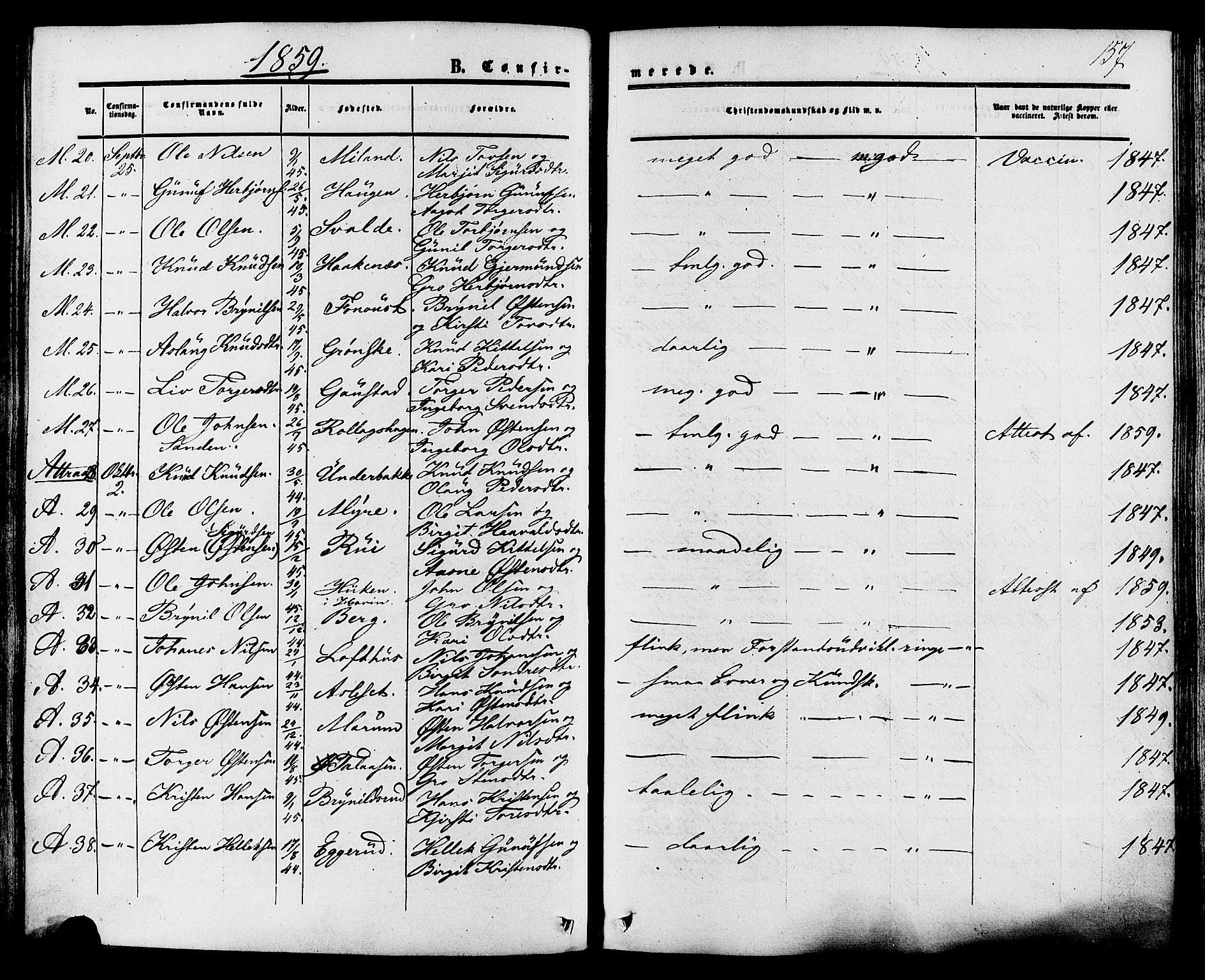 Tinn kirkebøker, SAKO/A-308/F/Fa/L0006: Parish register (official) no. I 6, 1857-1878, p. 157