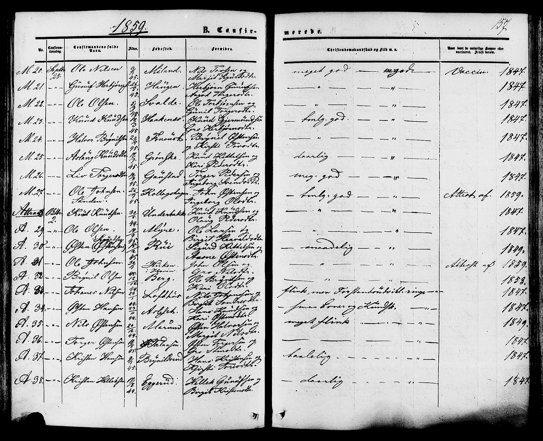 Tinn kirkebøker, AV/SAKO-A-308/F/Fa/L0006: Parish register (official) no. I 6, 1857-1878, p. 157