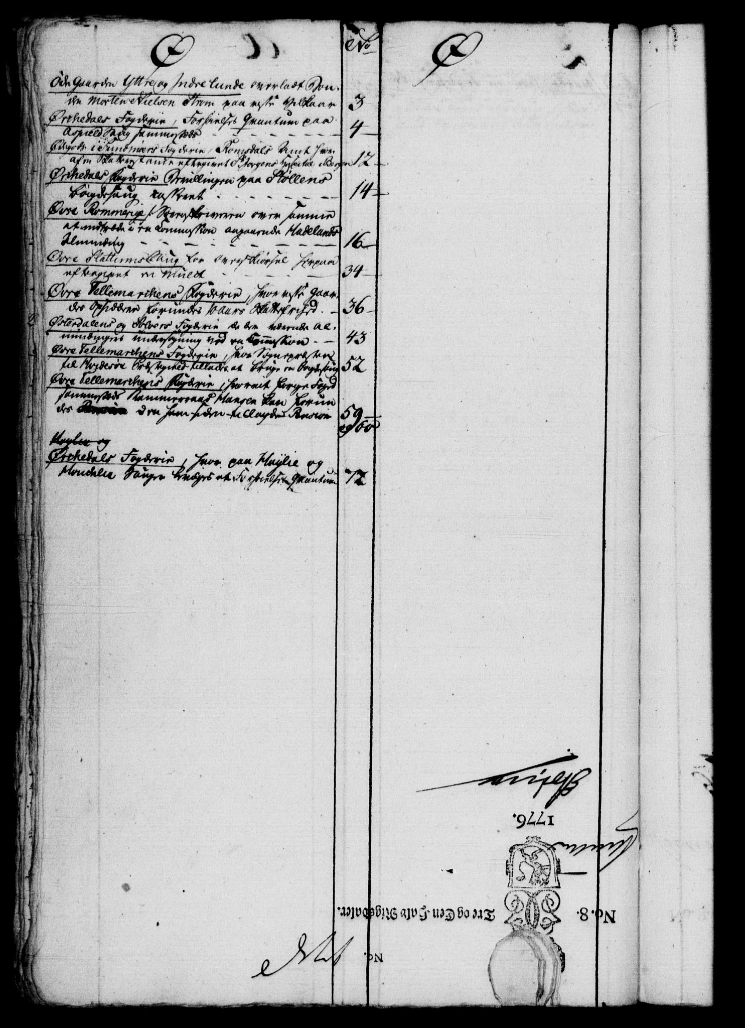 Rentekammeret, Kammerkanselliet, RA/EA-3111/G/Gf/Gfb/L0010: Register til norske relasjons- og resolusjonsprotokoller (merket RK 52.105), 1775-1780, p. 208