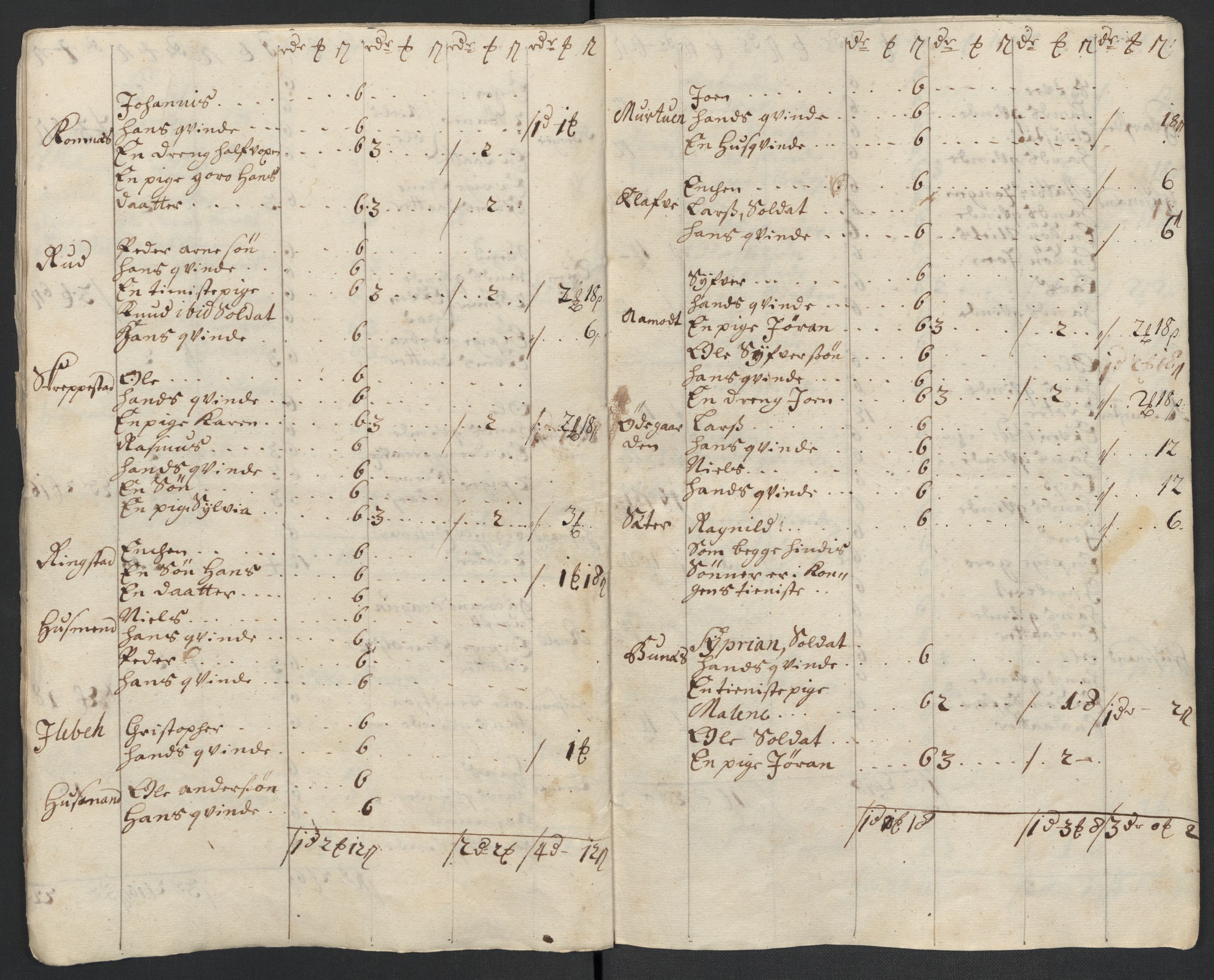 Rentekammeret inntil 1814, Reviderte regnskaper, Fogderegnskap, AV/RA-EA-4092/R11/L0593: Fogderegnskap Nedre Romerike, 1711, p. 70