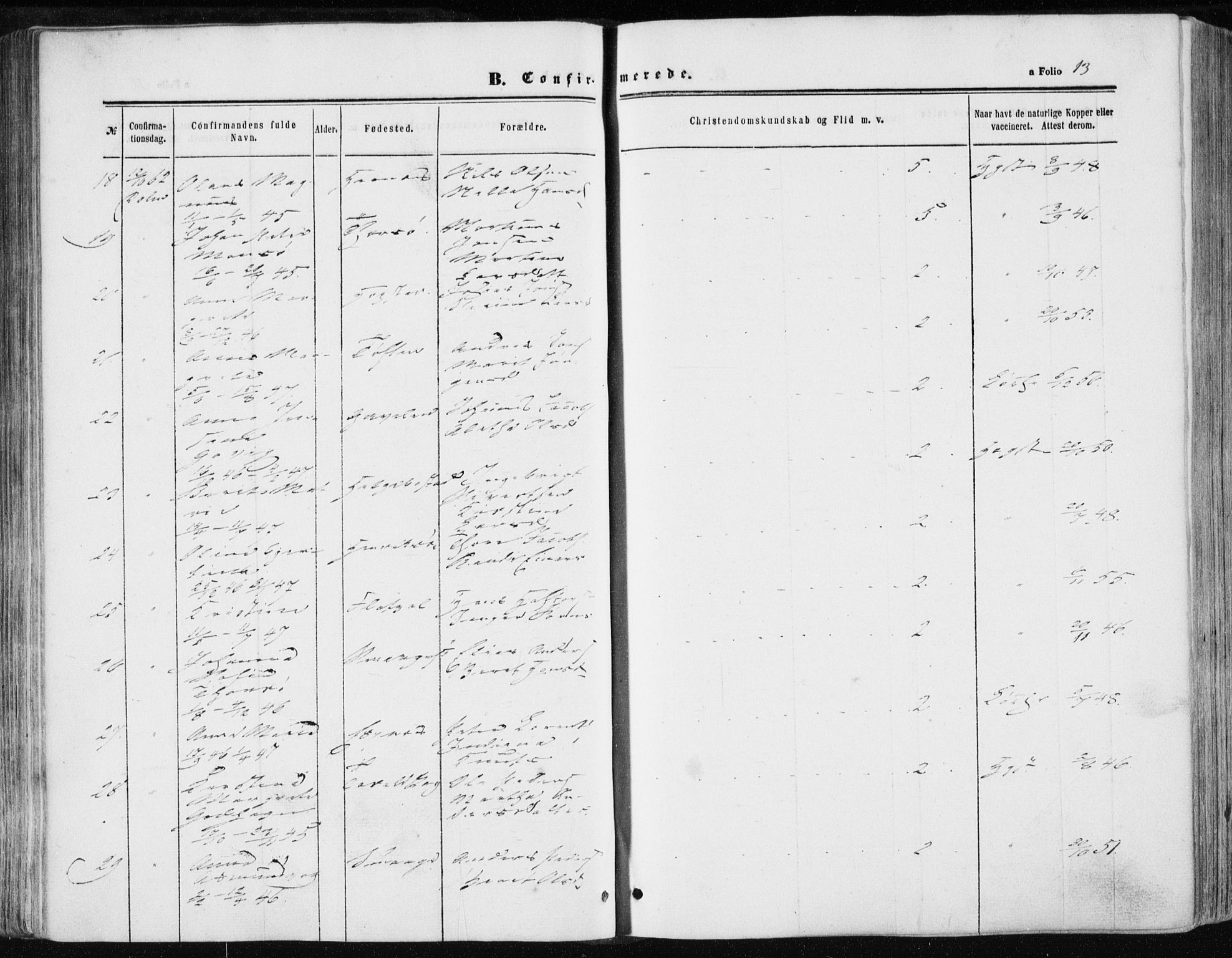 Ministerialprotokoller, klokkerbøker og fødselsregistre - Sør-Trøndelag, AV/SAT-A-1456/634/L0531: Parish register (official) no. 634A07, 1861-1870, p. 13